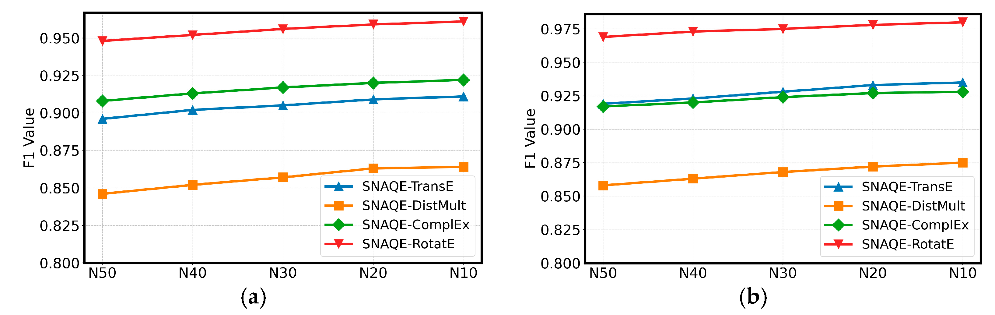 Mathematics 13 00068 g002