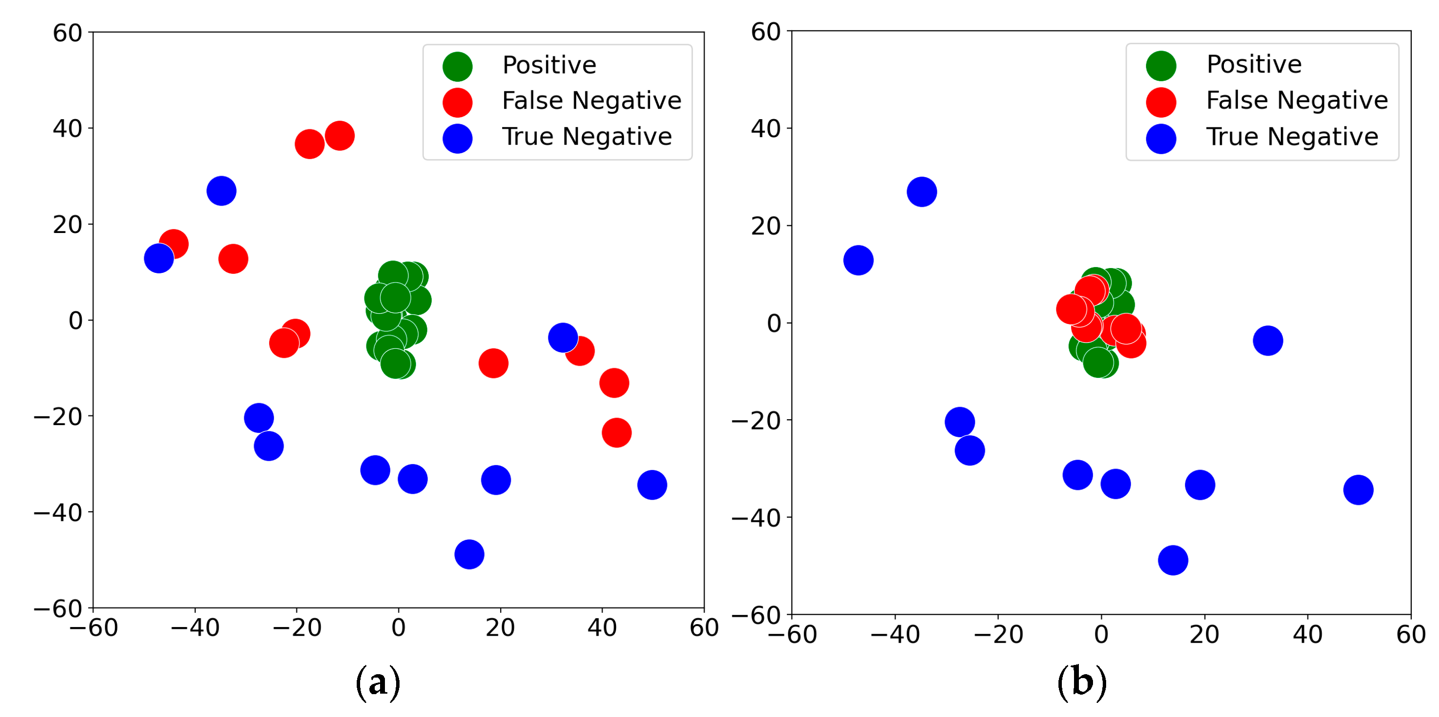 Mathematics 13 00068 g005