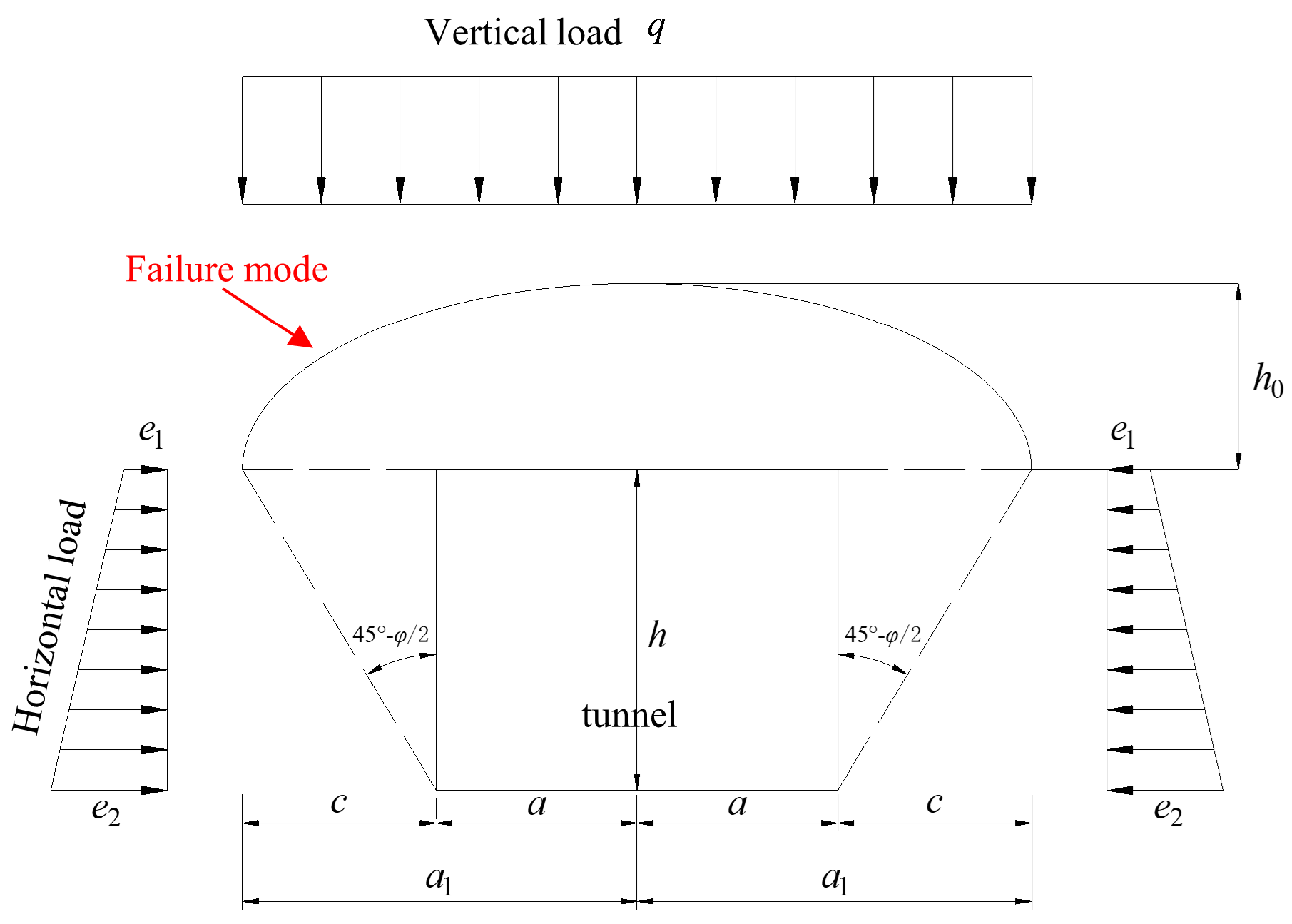 Mathematics 13 00069 g004