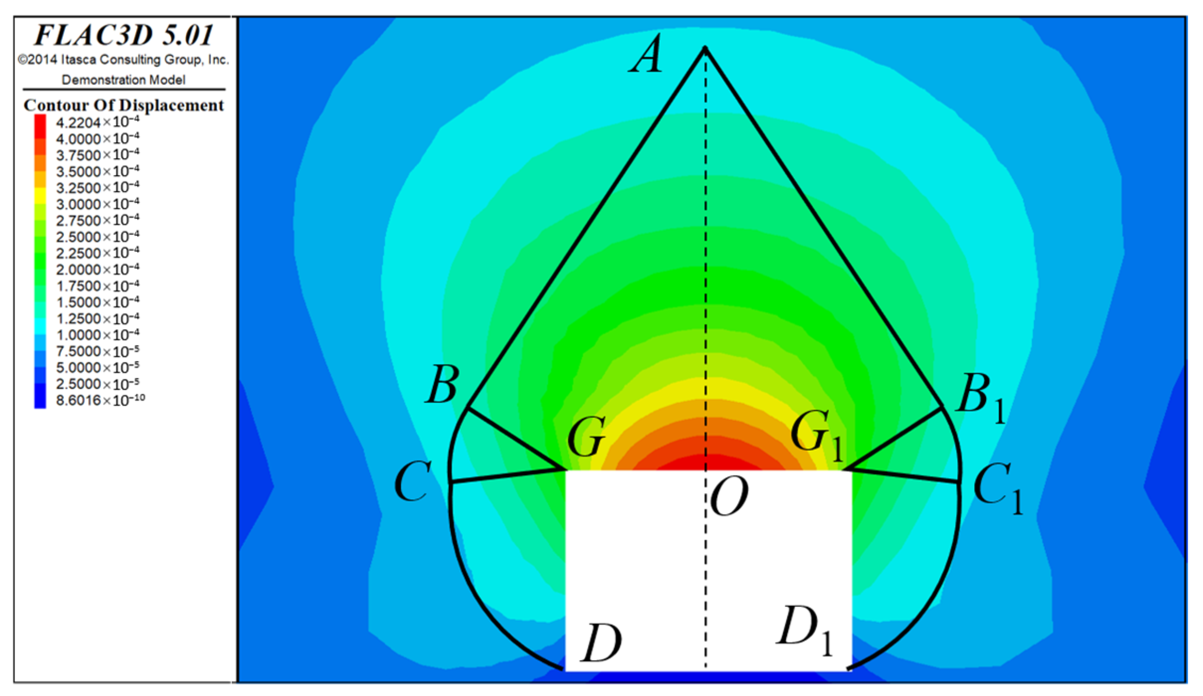 Mathematics 13 00069 g006