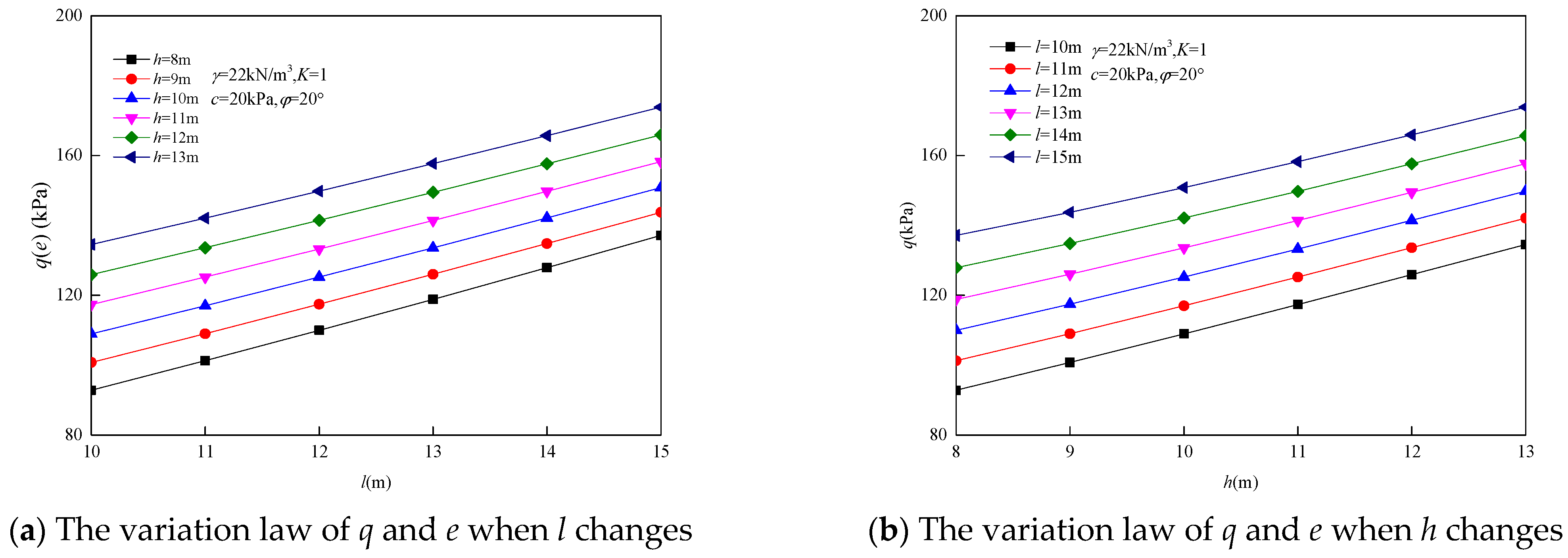 Mathematics 13 00069 g010