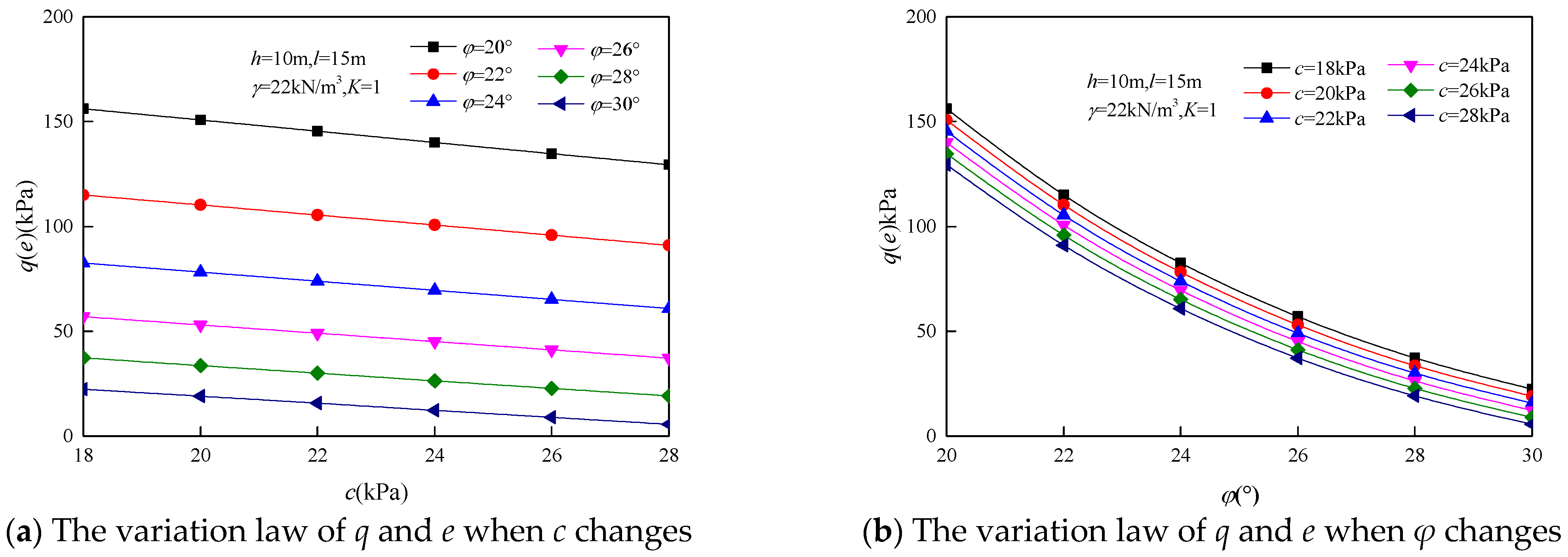 Mathematics 13 00069 g011
