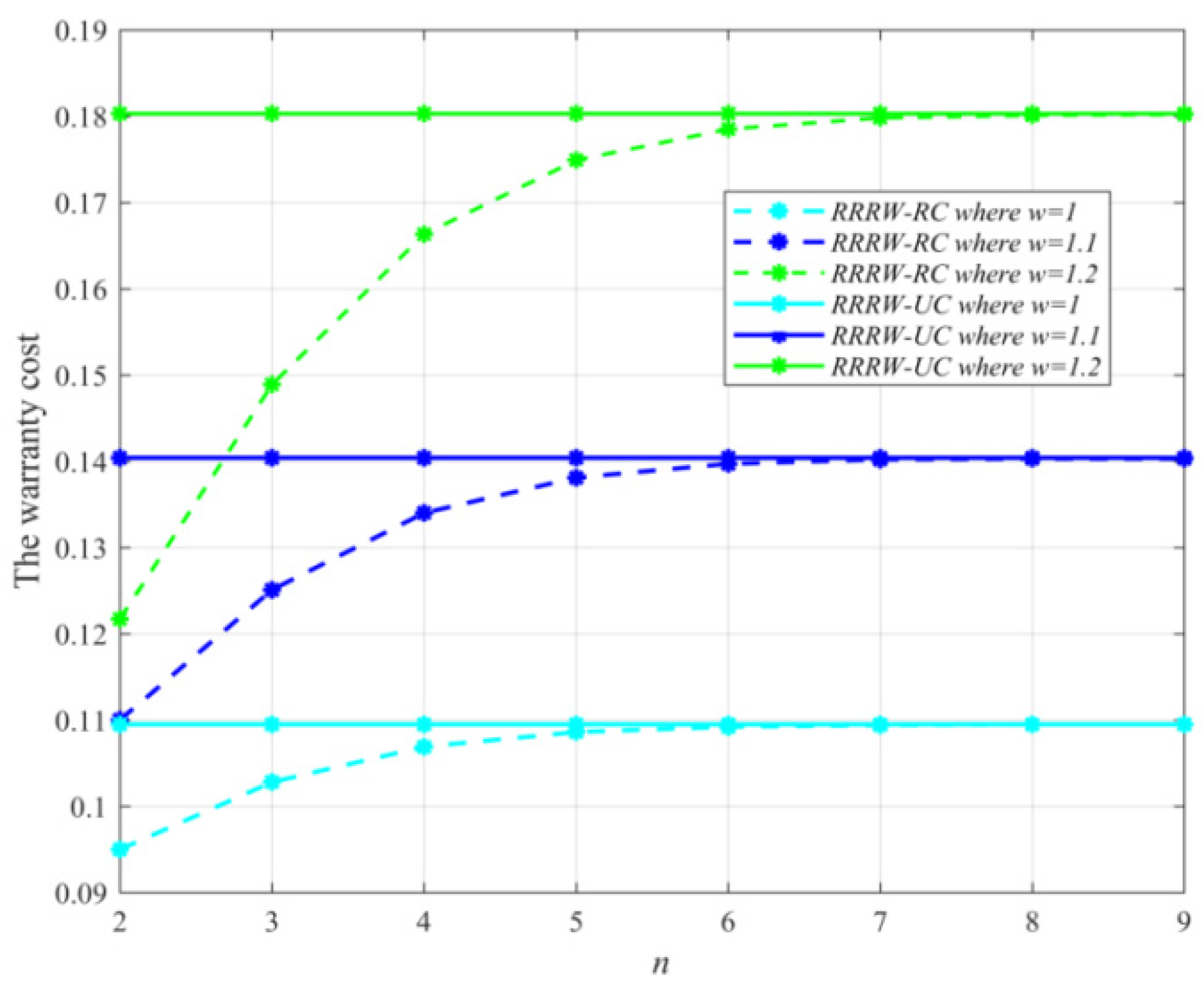Mathematics 13 00070 g002 Mathematics 13 00070 g002