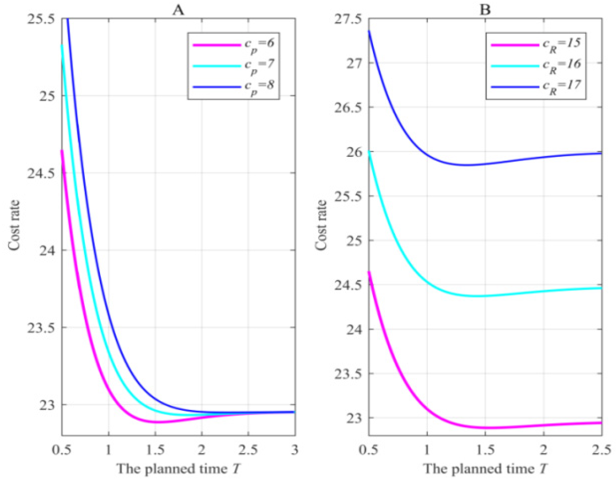 Mathematics 13 00070 g004 Mathematics 13 00070 g004