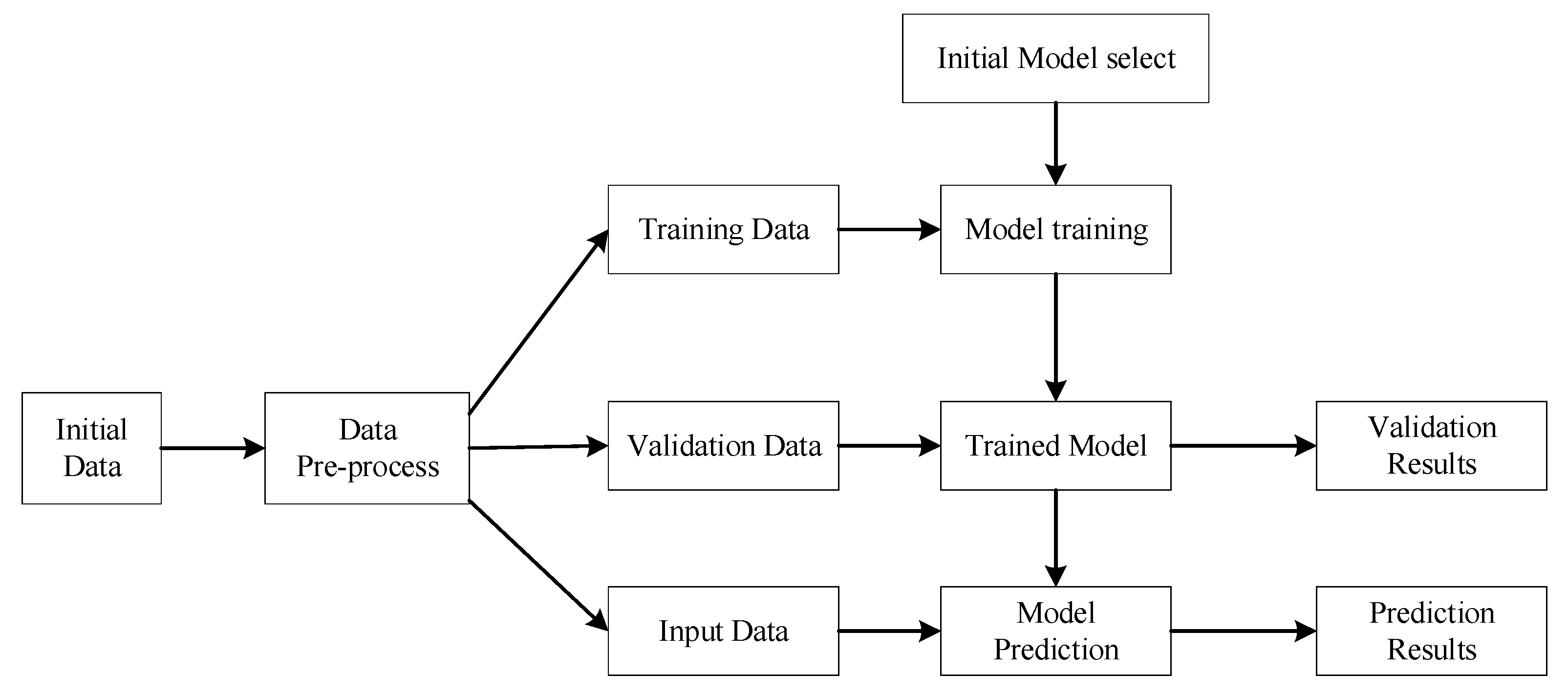 Mathematics 13 00071 g003