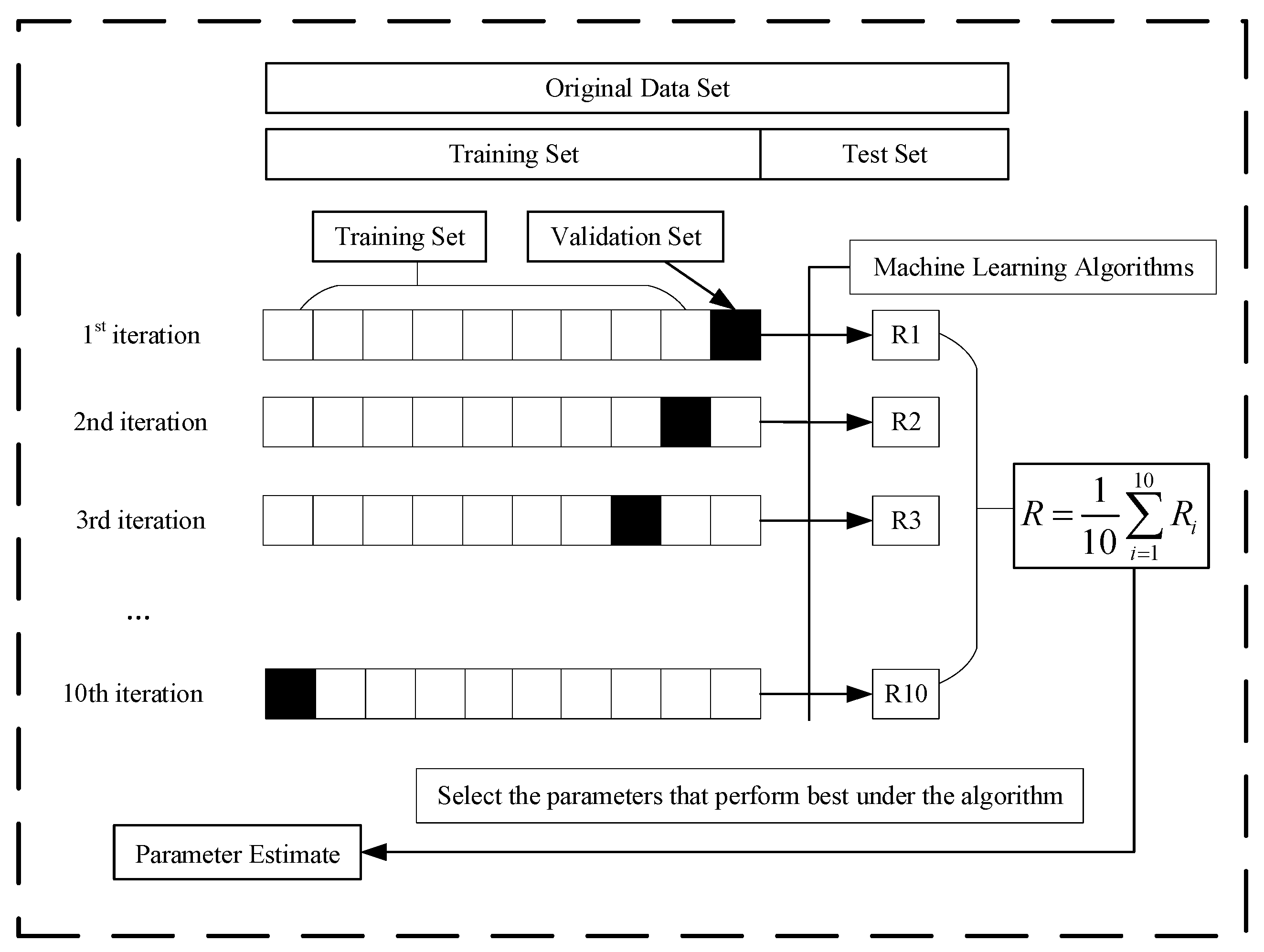 Mathematics 13 00071 g005