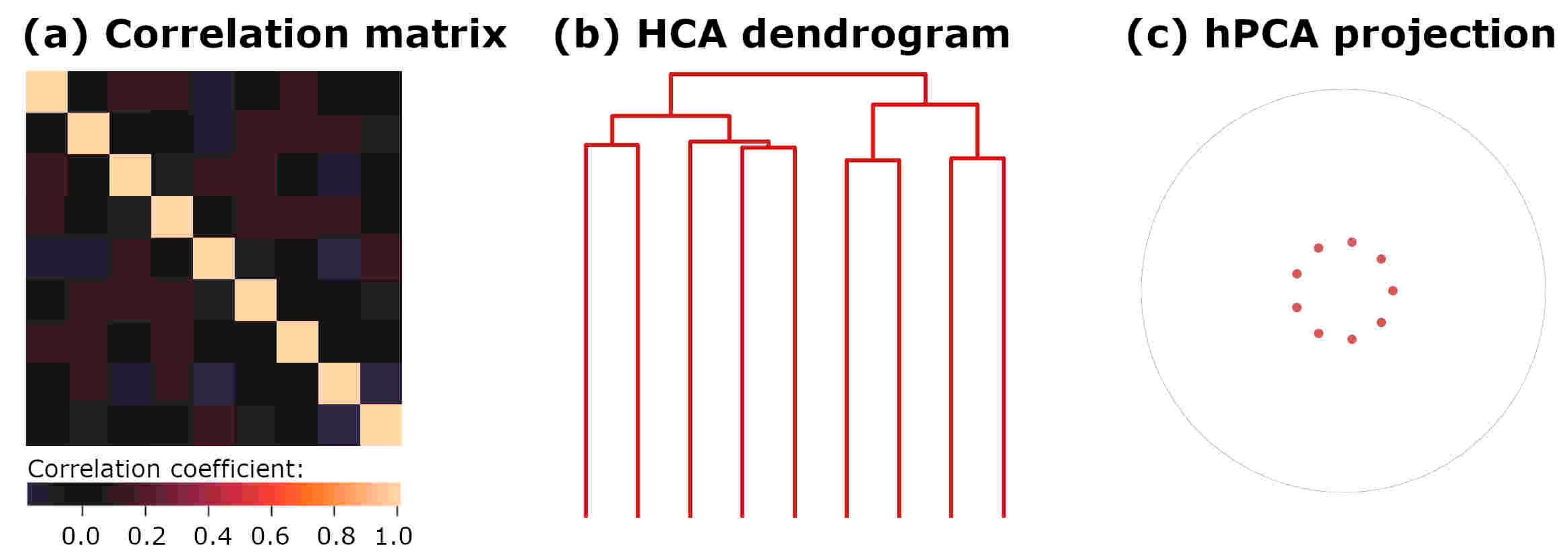 Mathematics 13 00072 g002