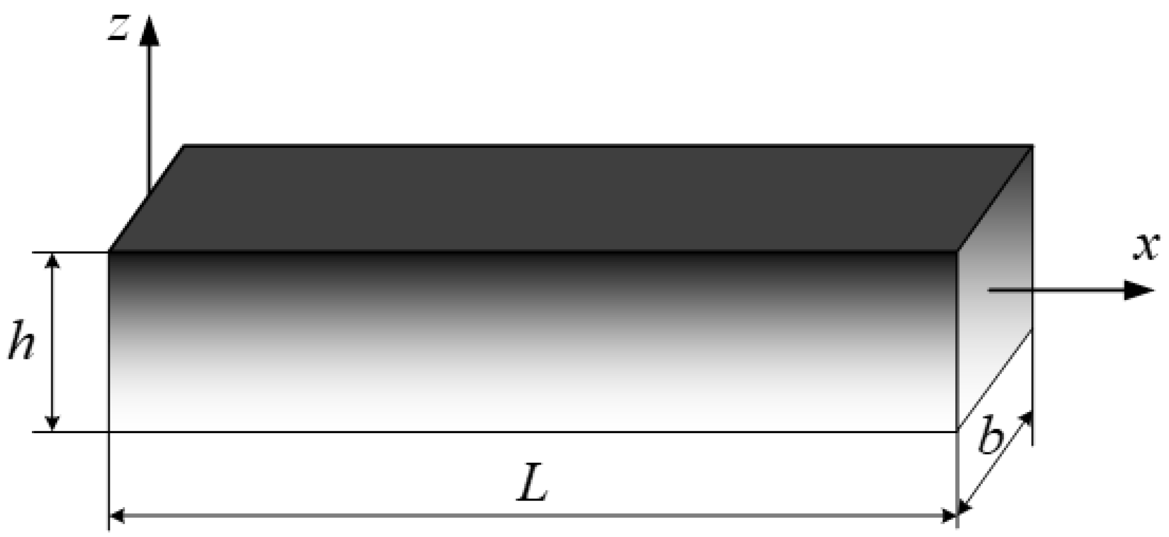 Mathematics 13 00073 g001