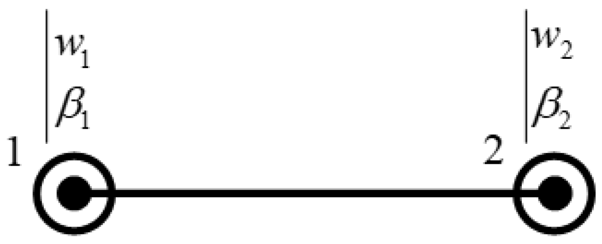 Mathematics 13 00073 g002