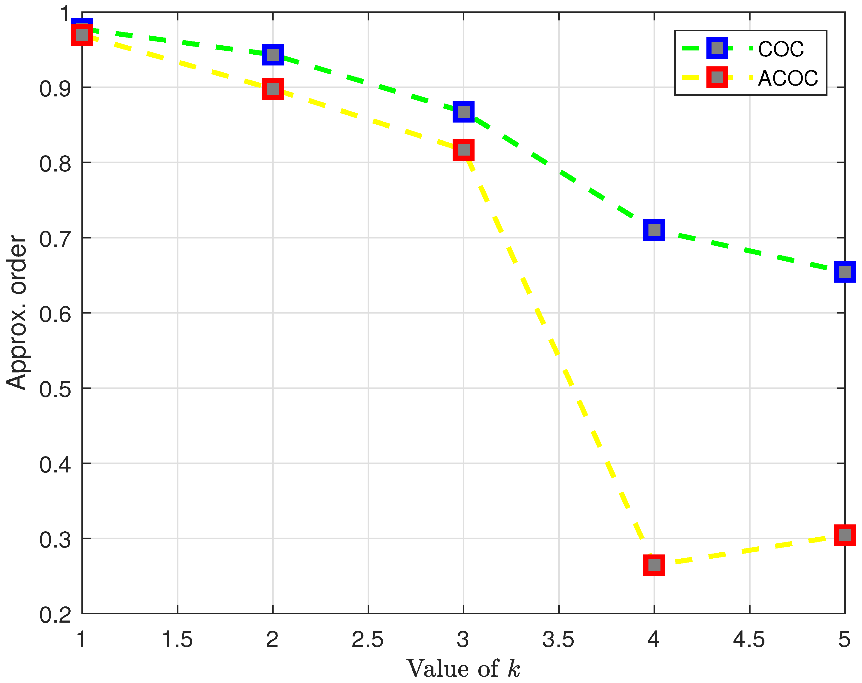 Mathematics 13 00074 g001