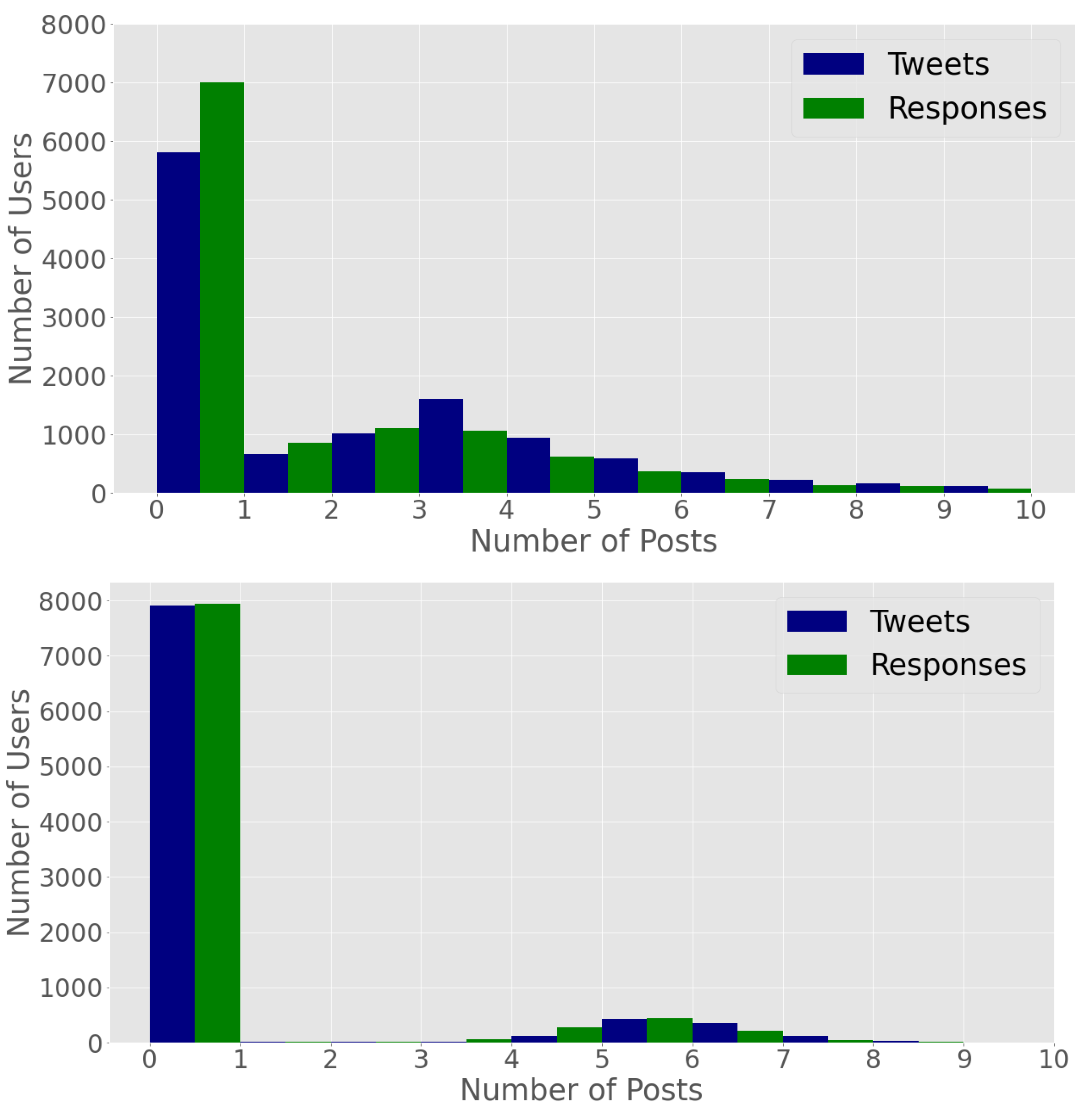 Mathematics 13 00077 g004