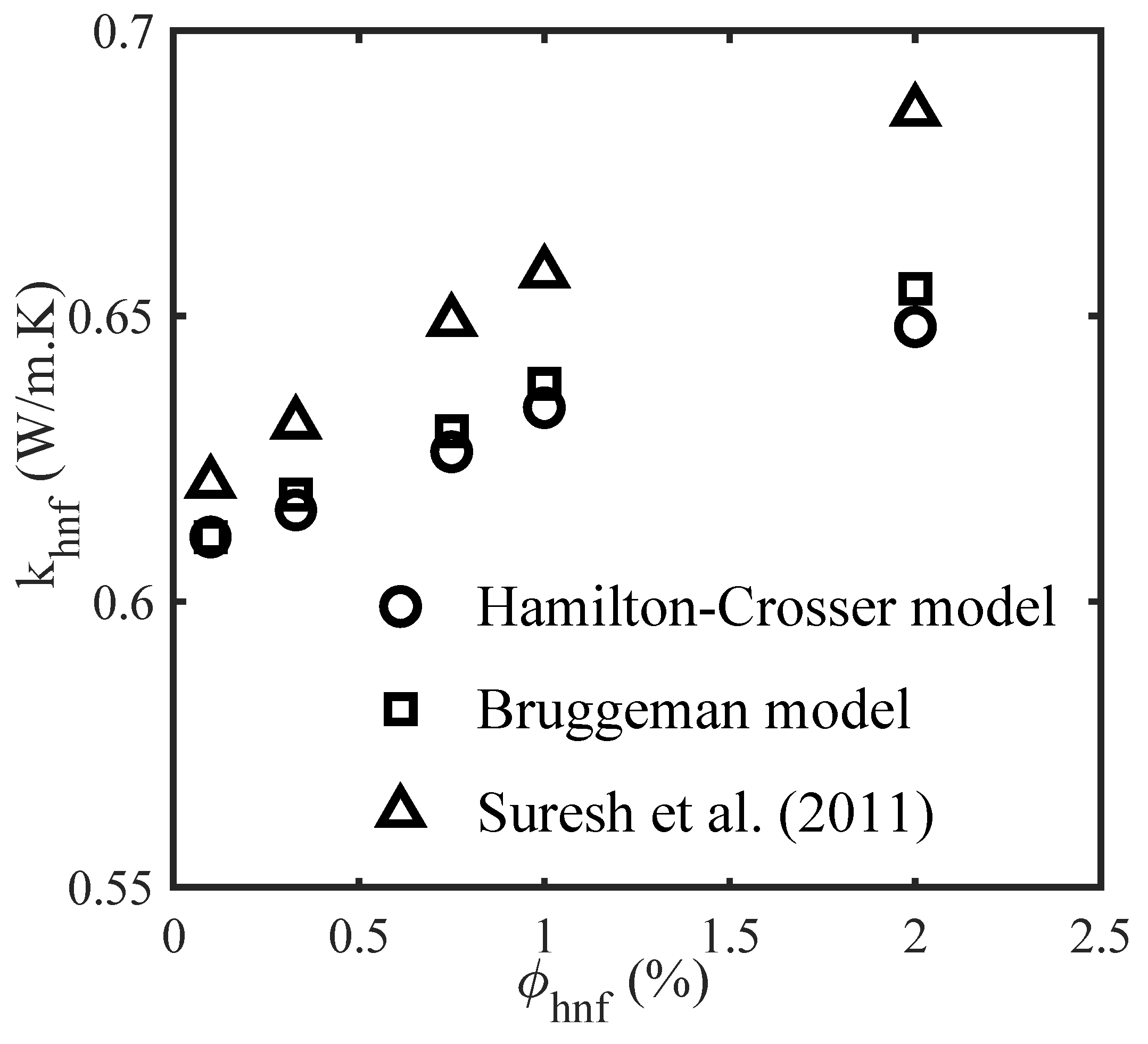 Mathematics 13 00078 g003