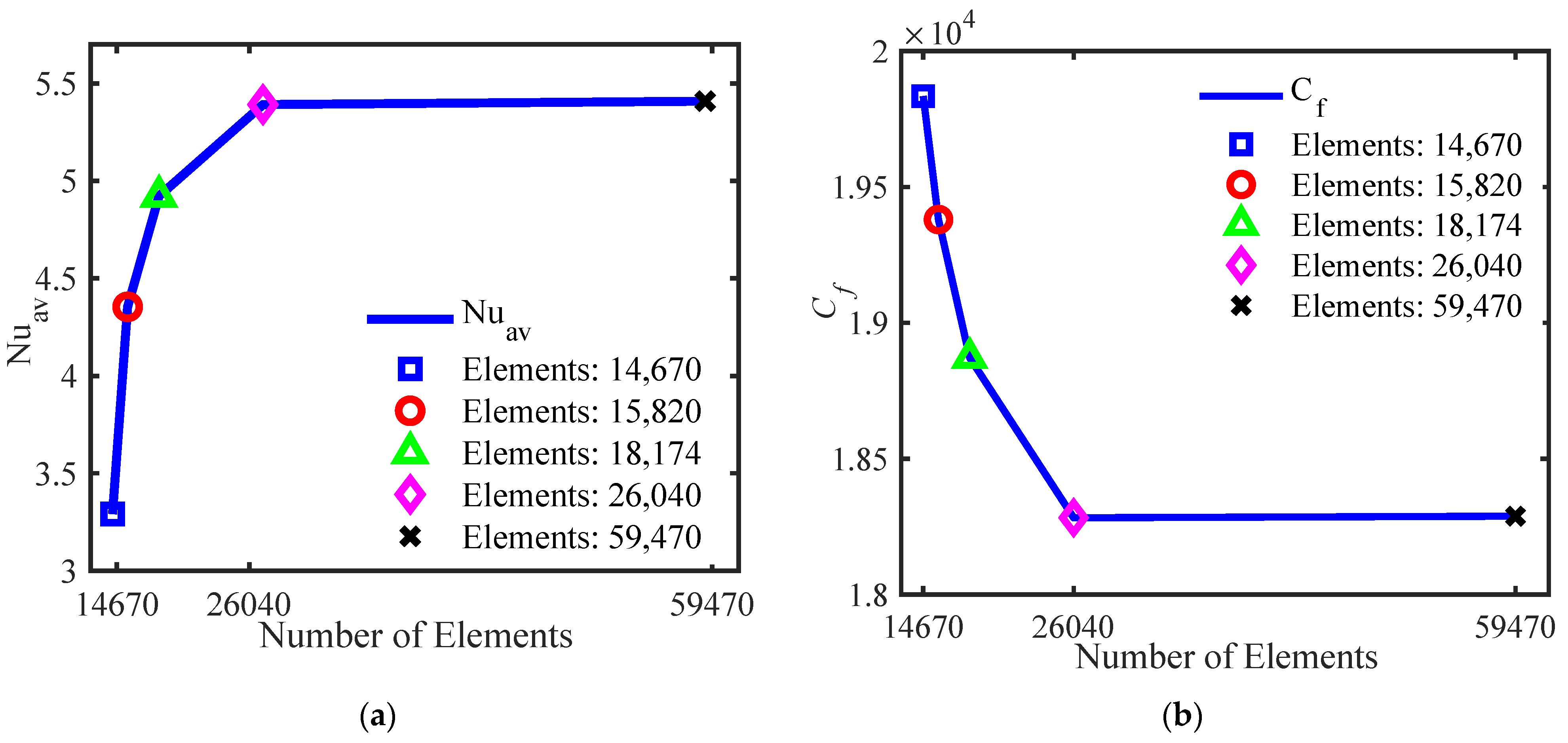 Mathematics 13 00078 g004