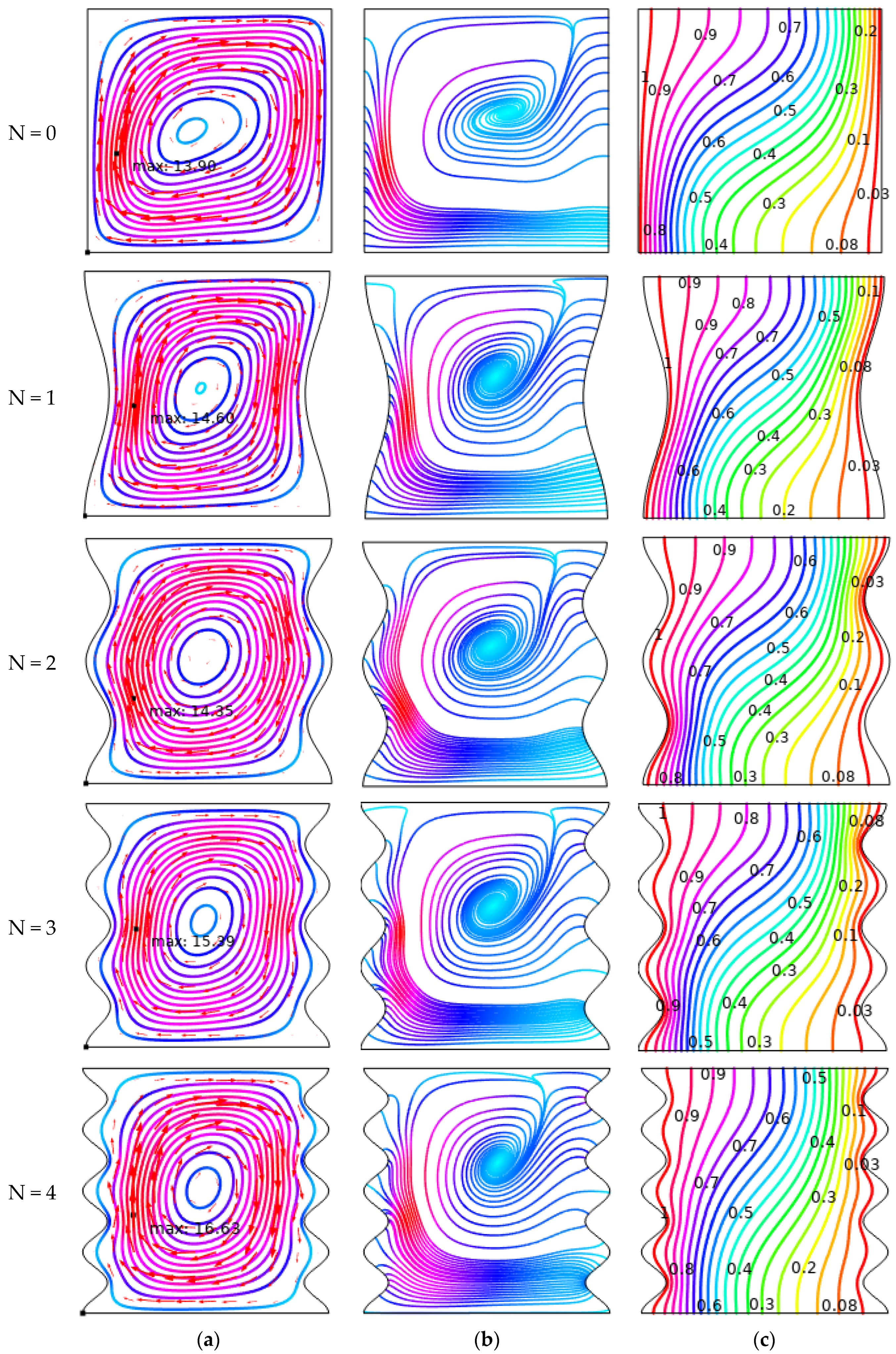 Mathematics 13 00078 g006