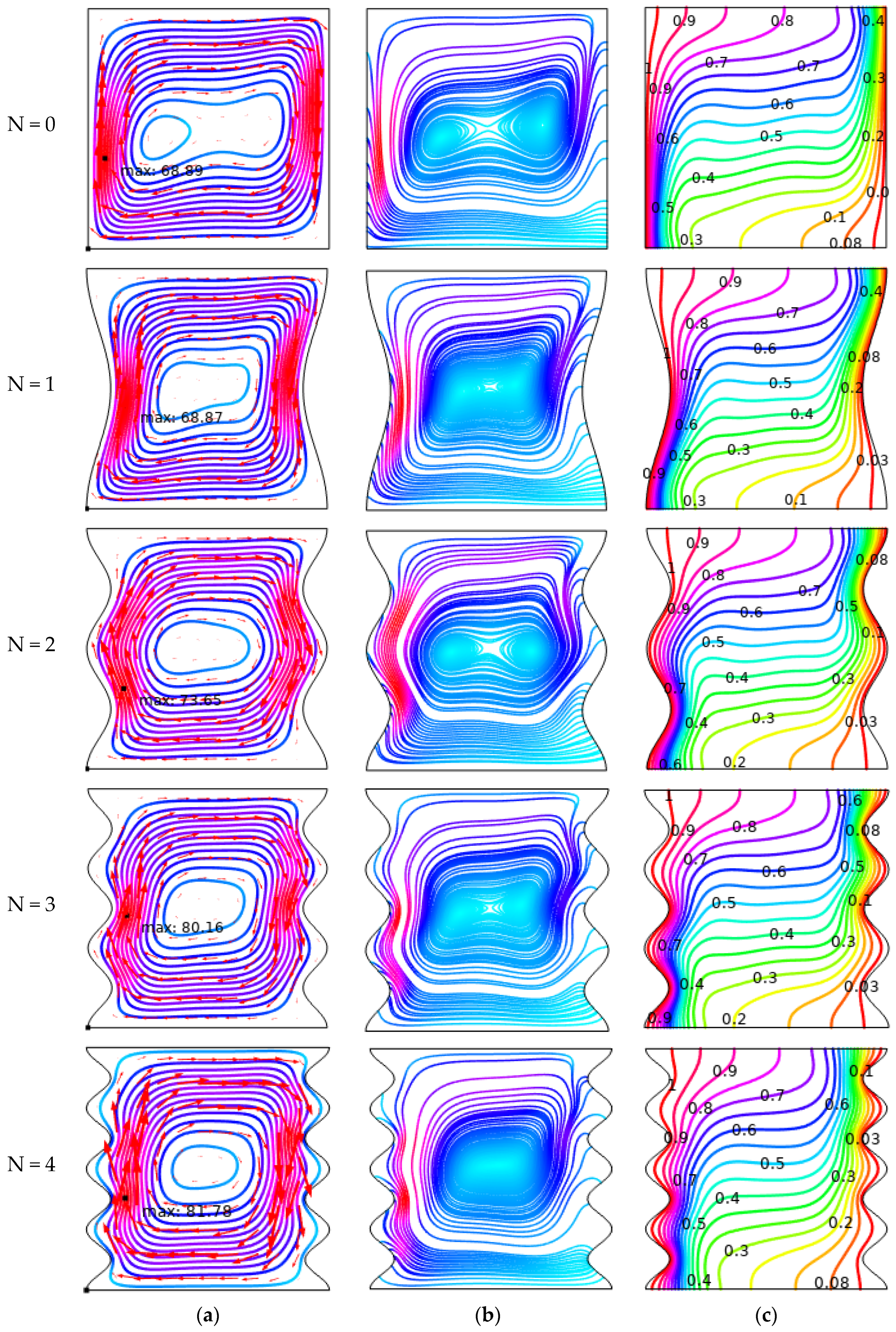Mathematics 13 00078 g007