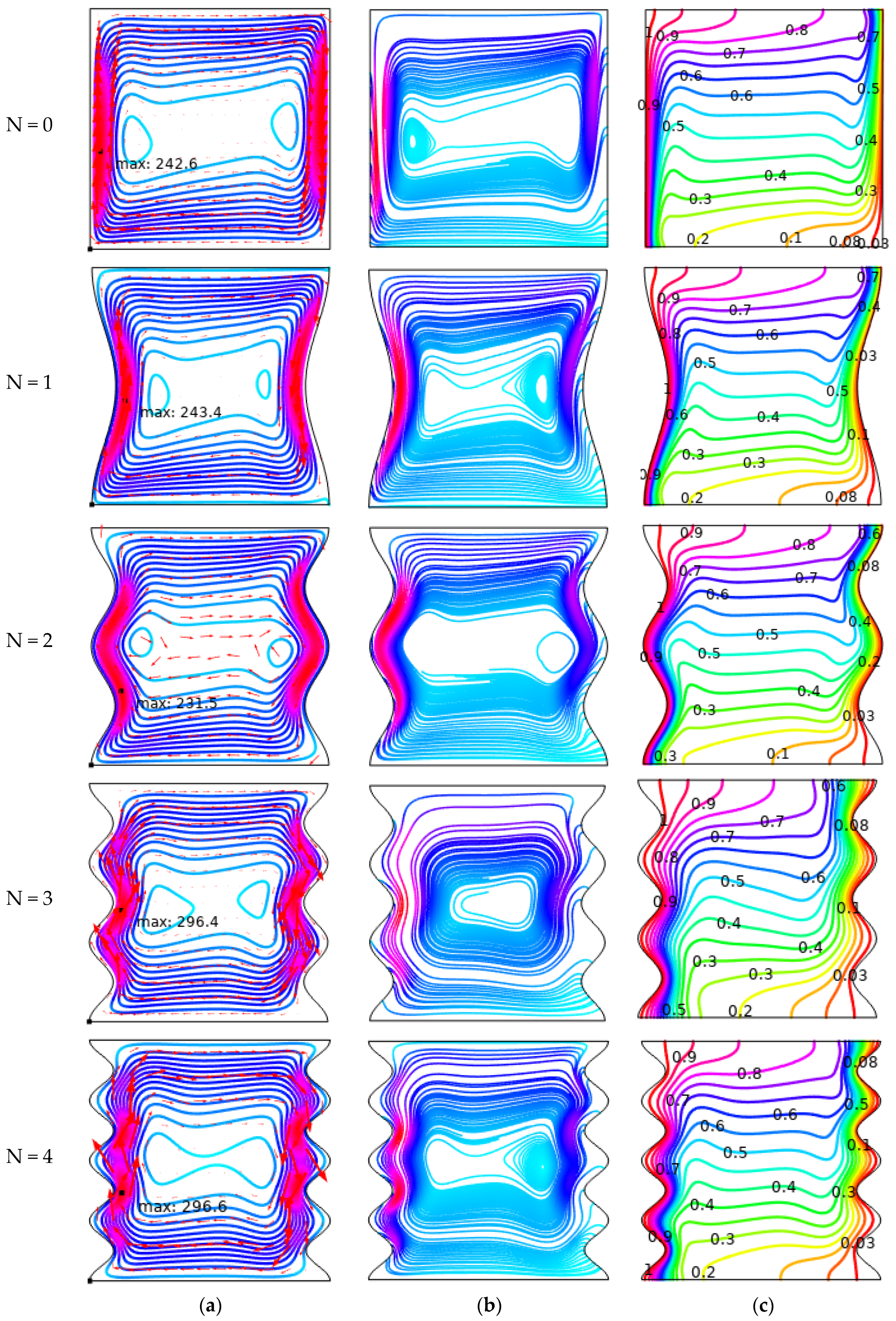 Mathematics 13 00078 g008