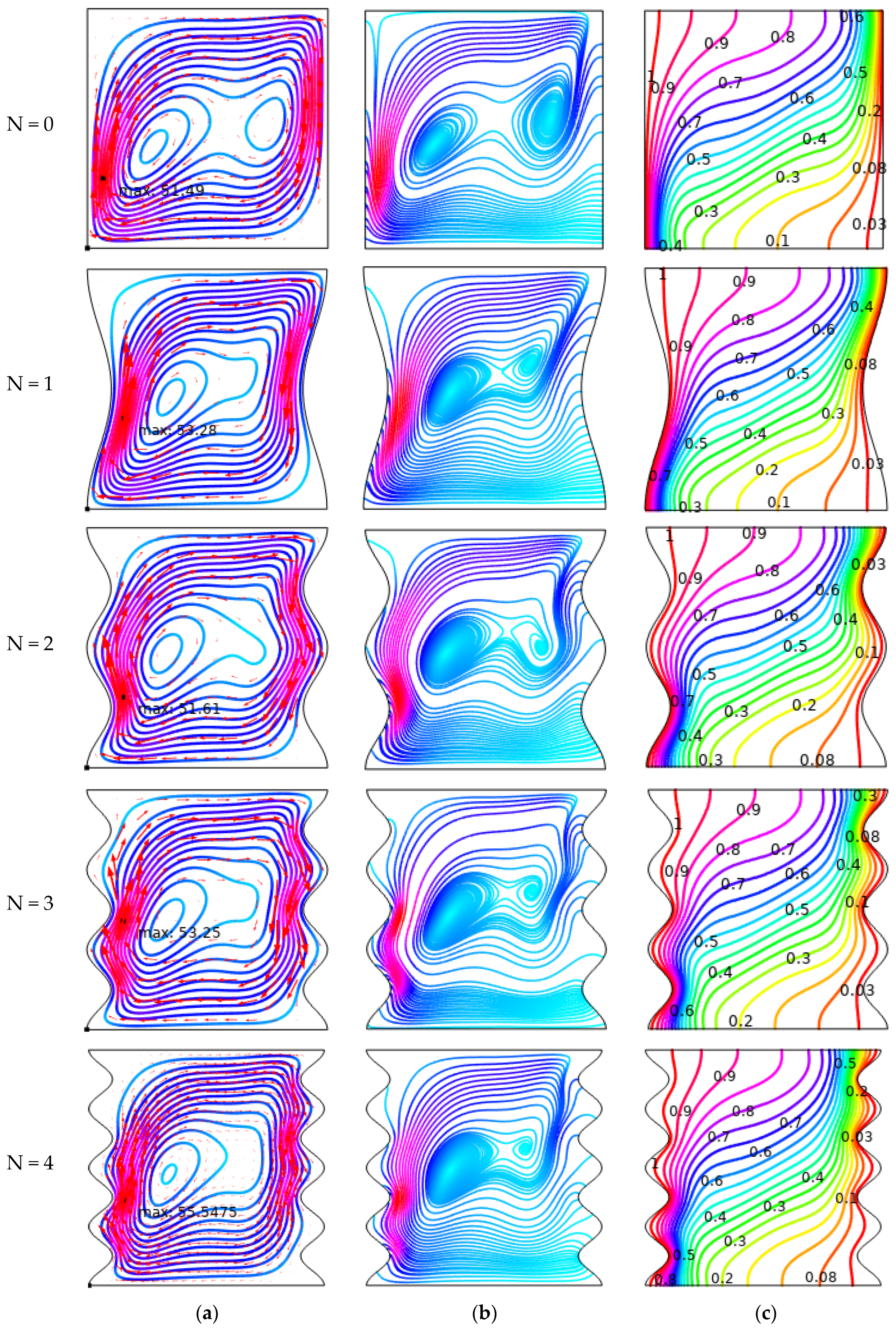 Mathematics 13 00078 g011