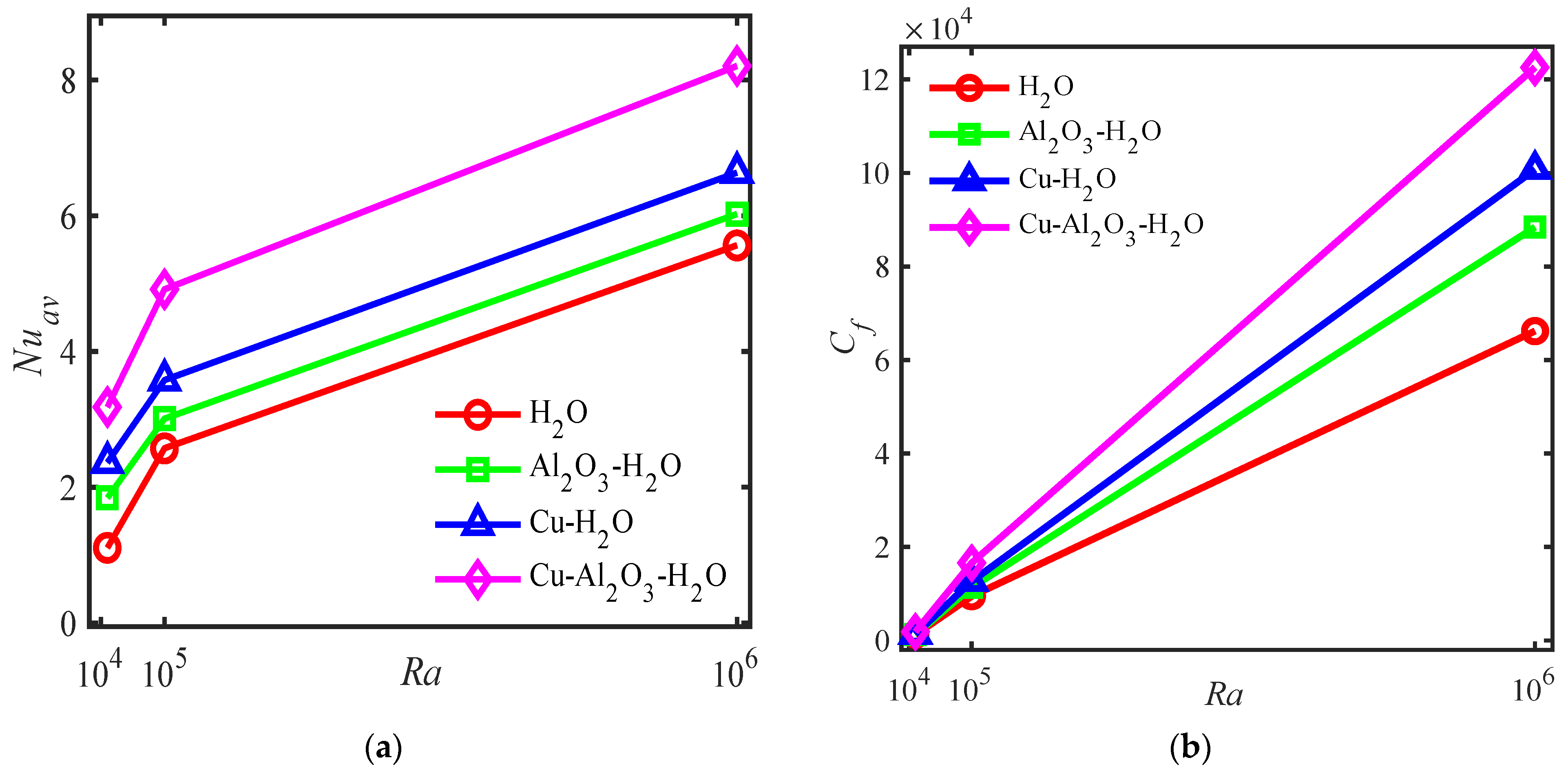 Mathematics 13 00078 g012