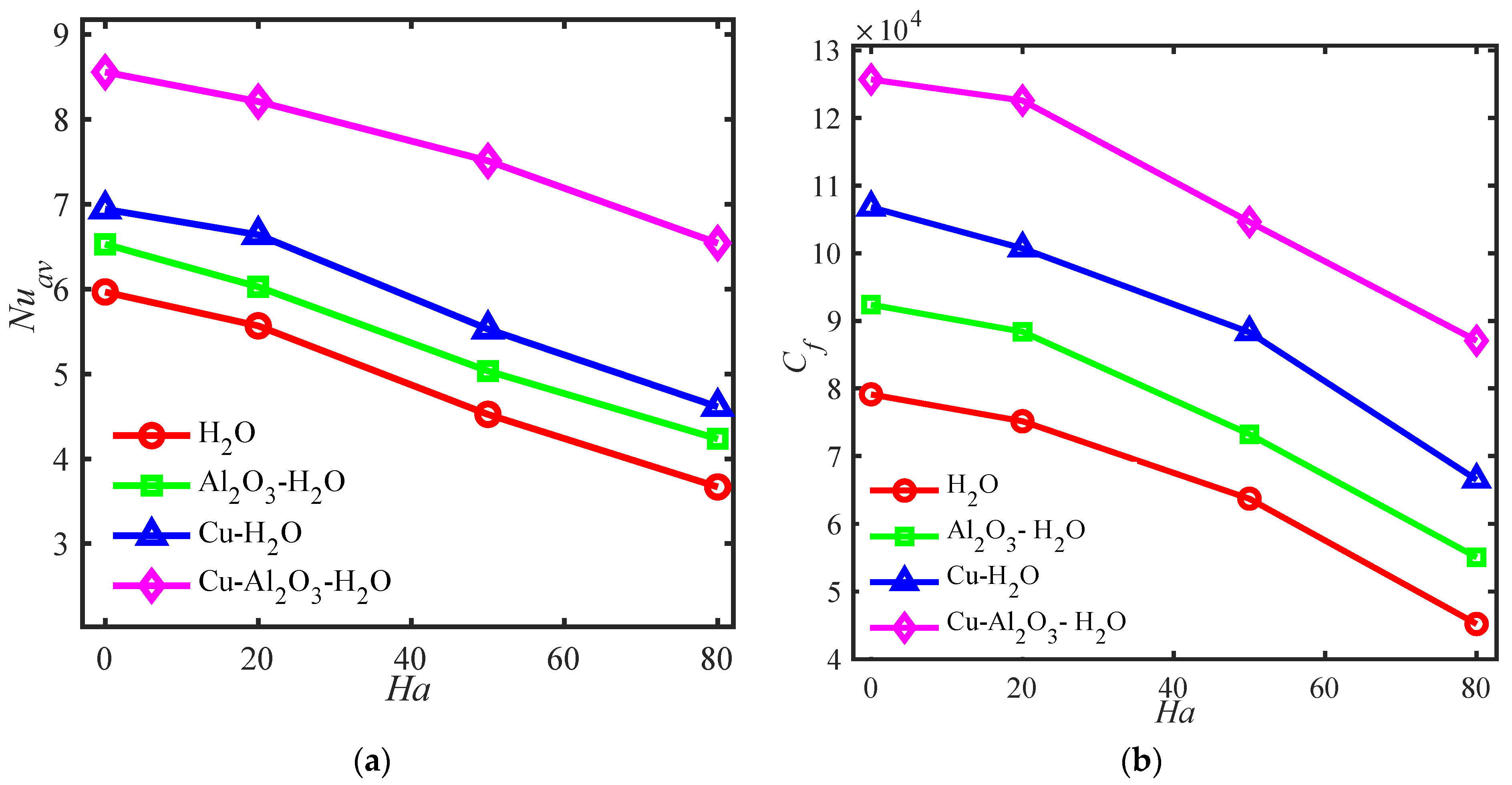 Mathematics 13 00078 g013