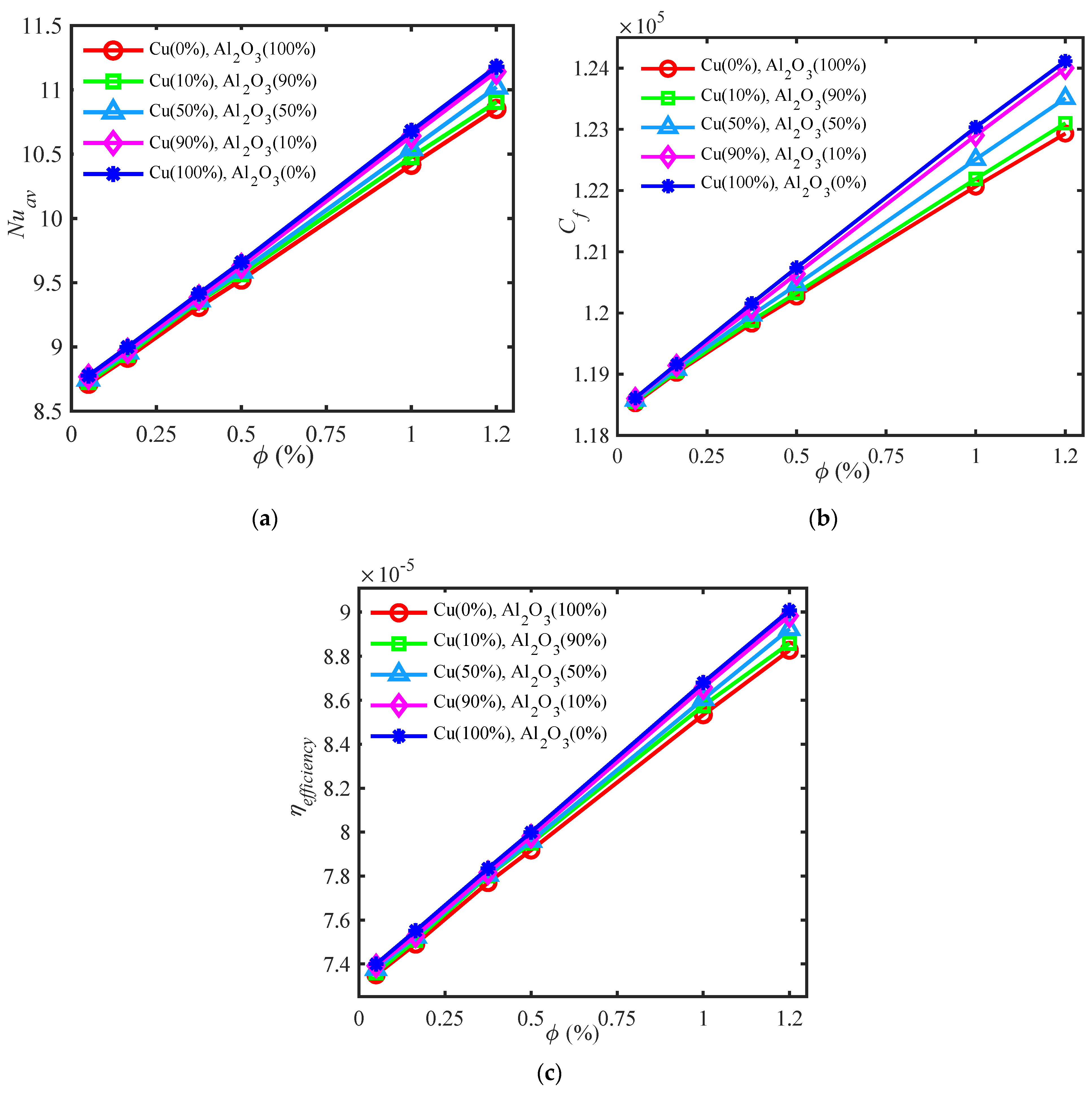 Mathematics 13 00078 g014