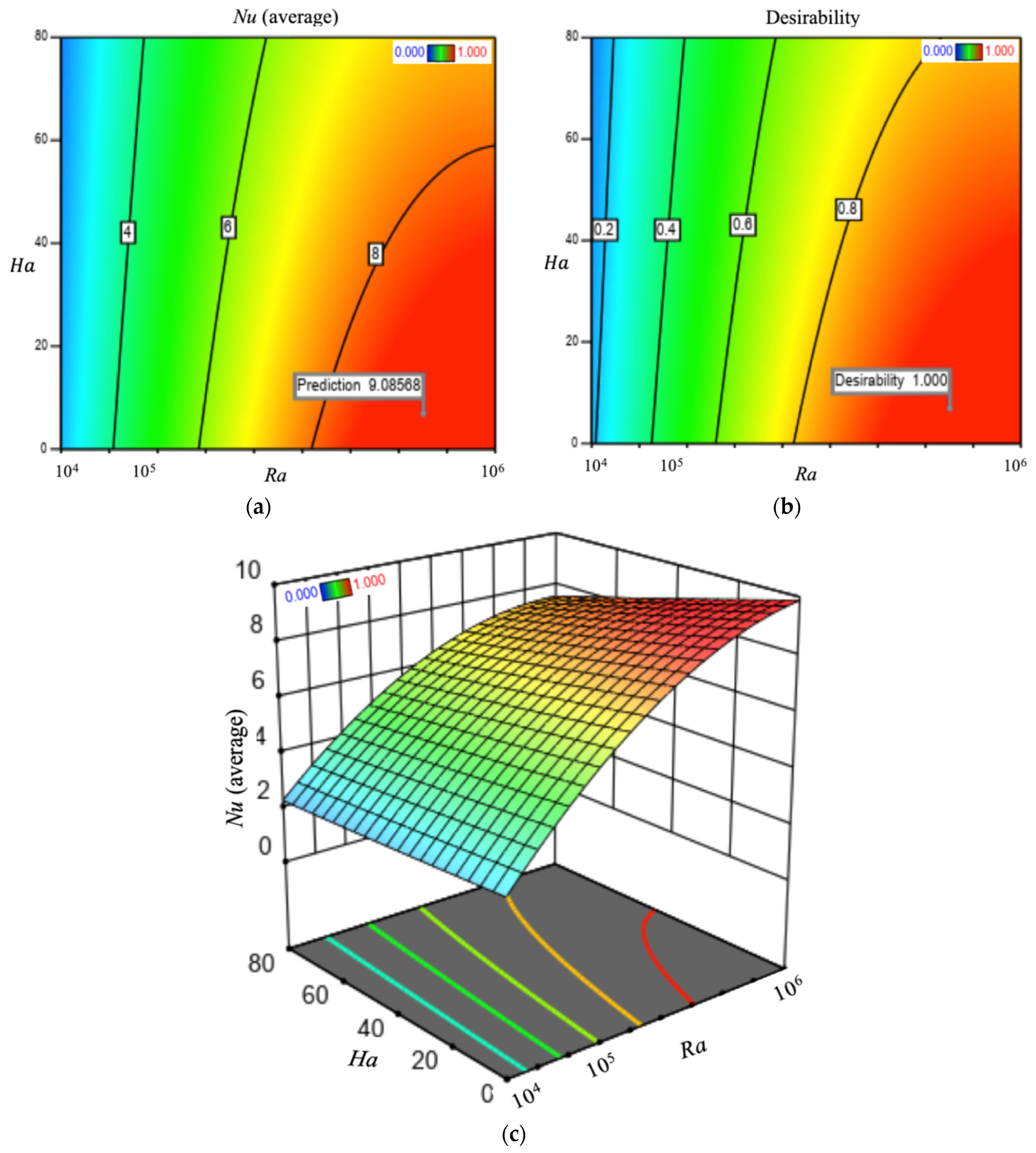 Mathematics 13 00078 g015