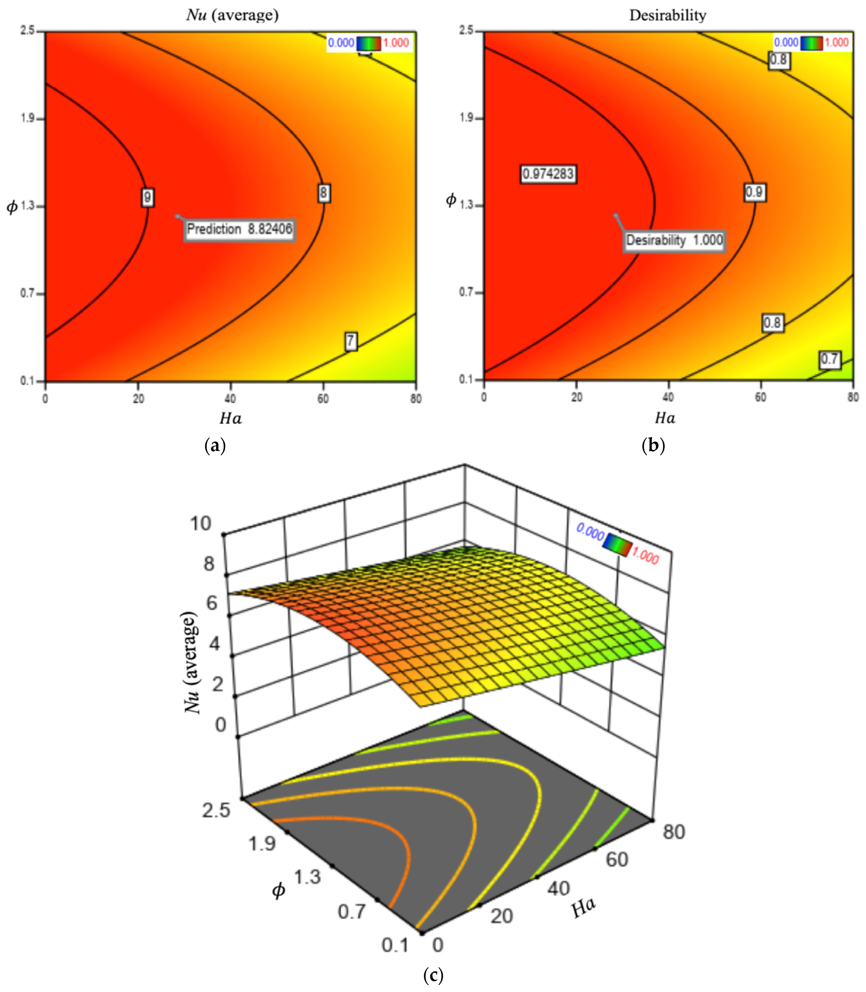 Mathematics 13 00078 g016
