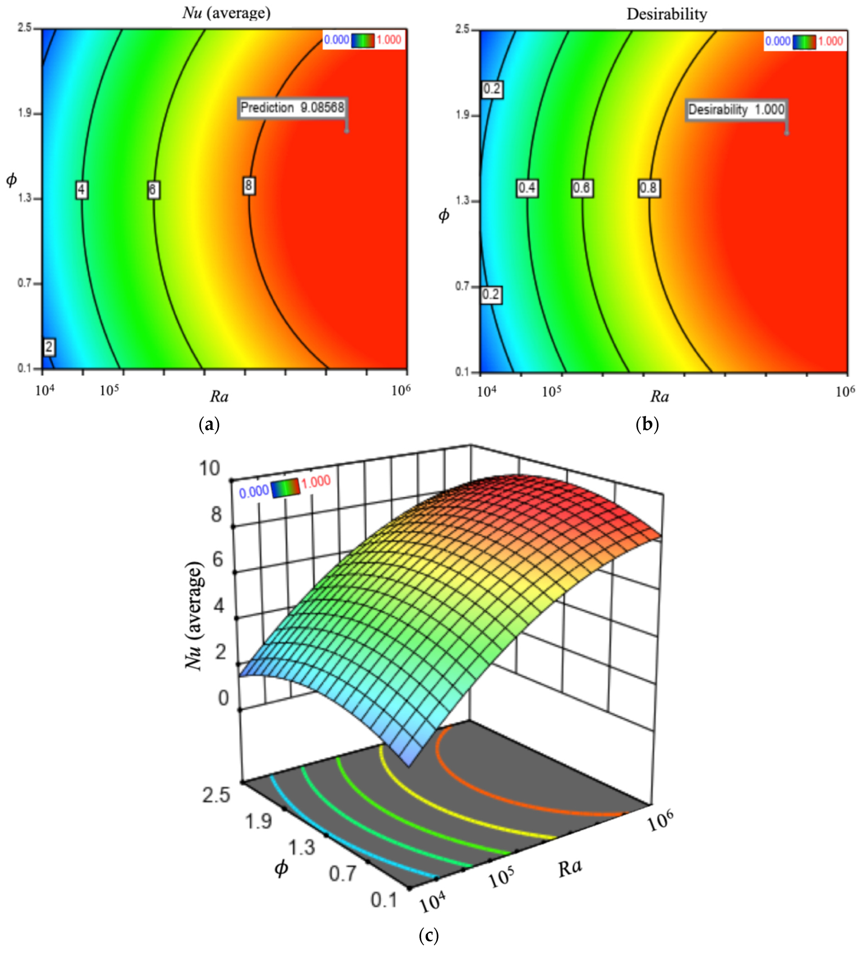 Mathematics 13 00078 g017