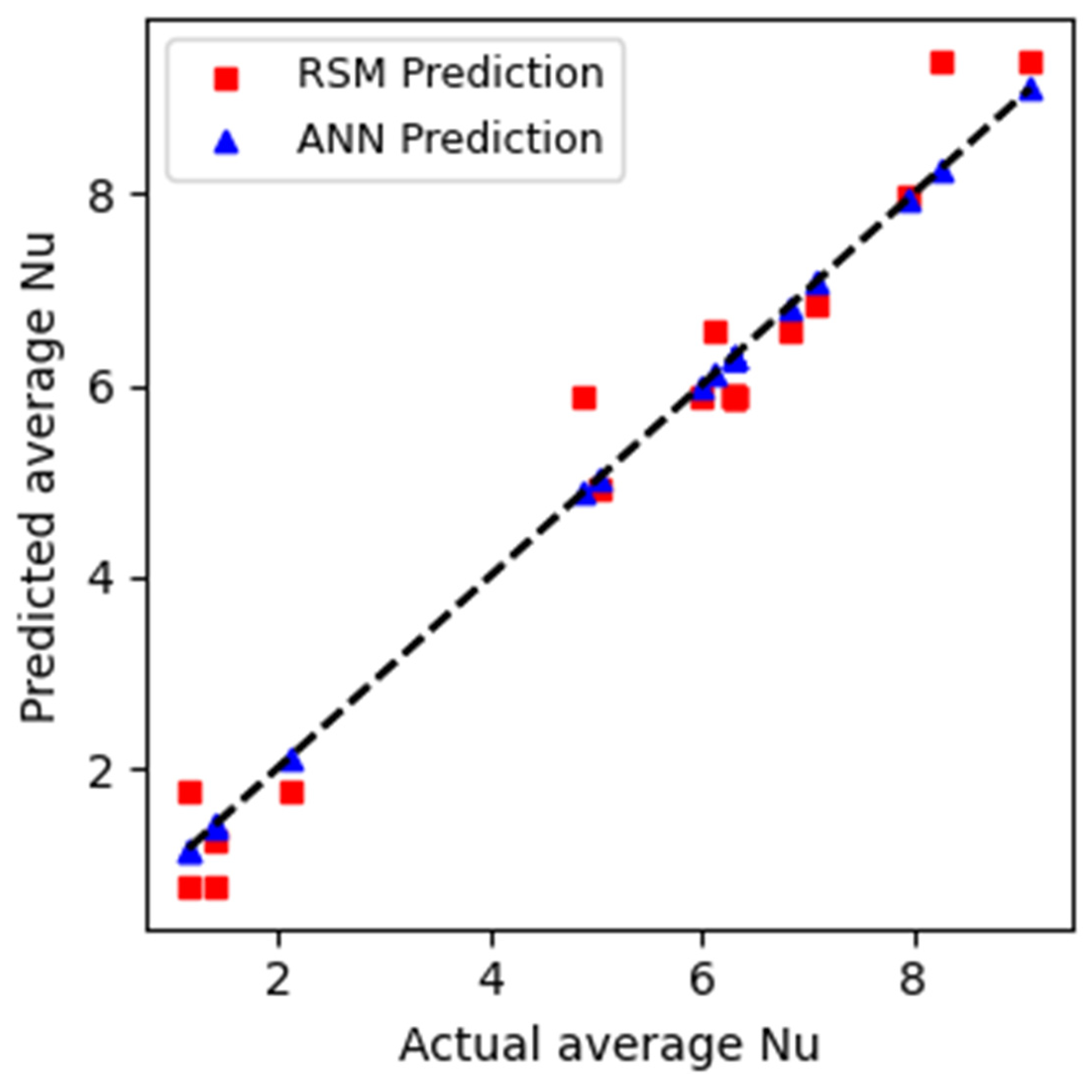 Mathematics 13 00078 g018