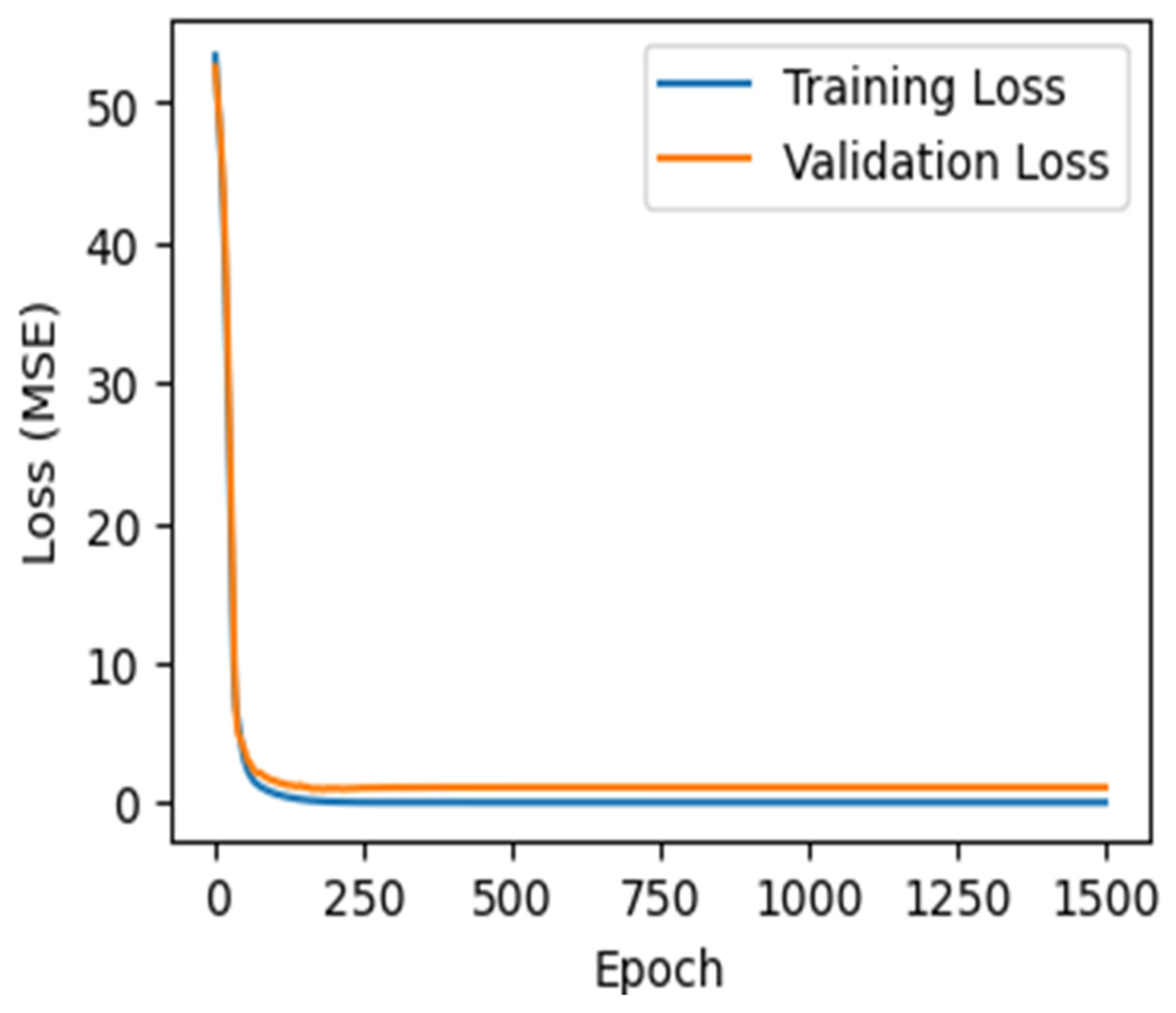 Mathematics 13 00078 g019