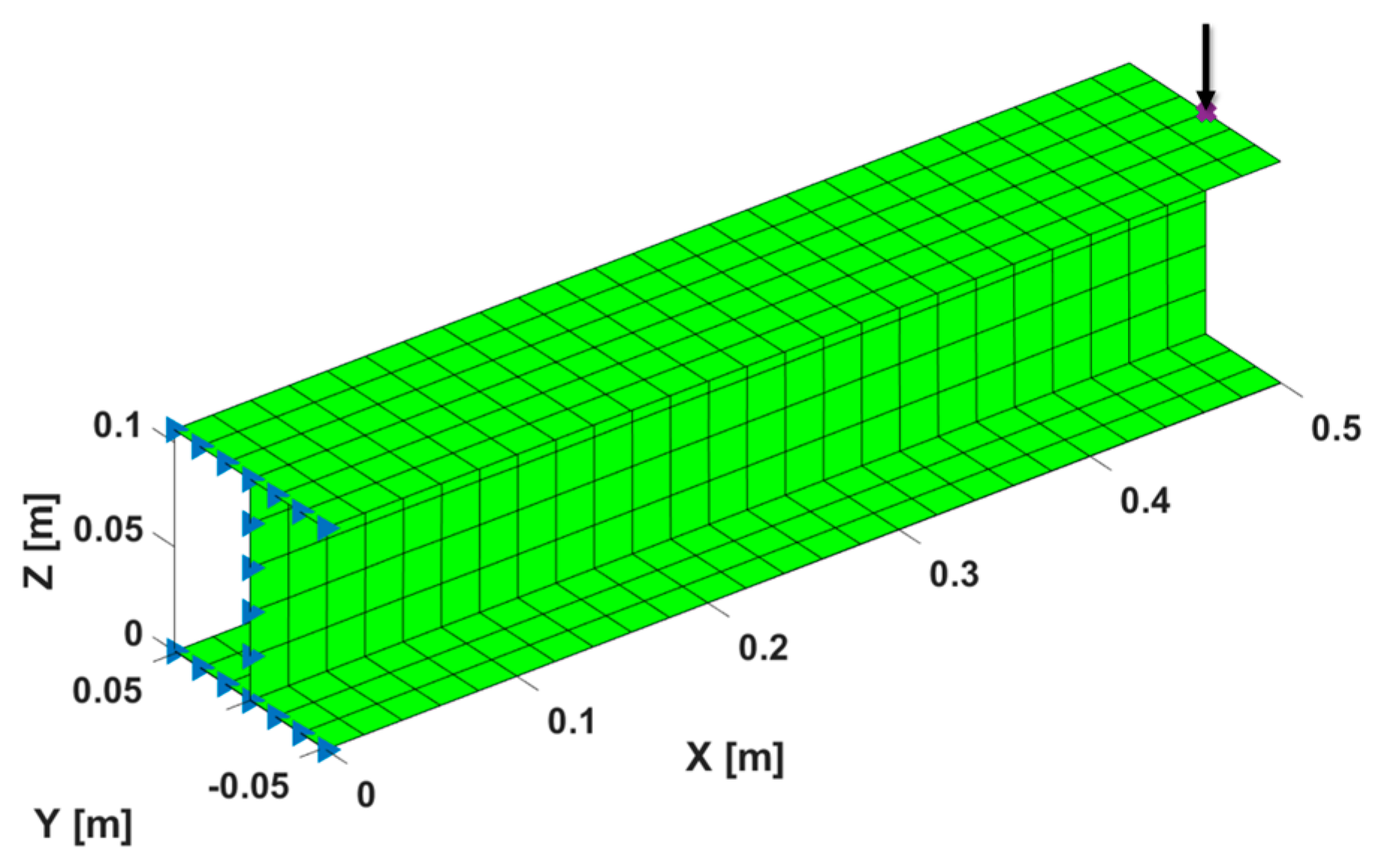 Mathematics 13 00081 g007