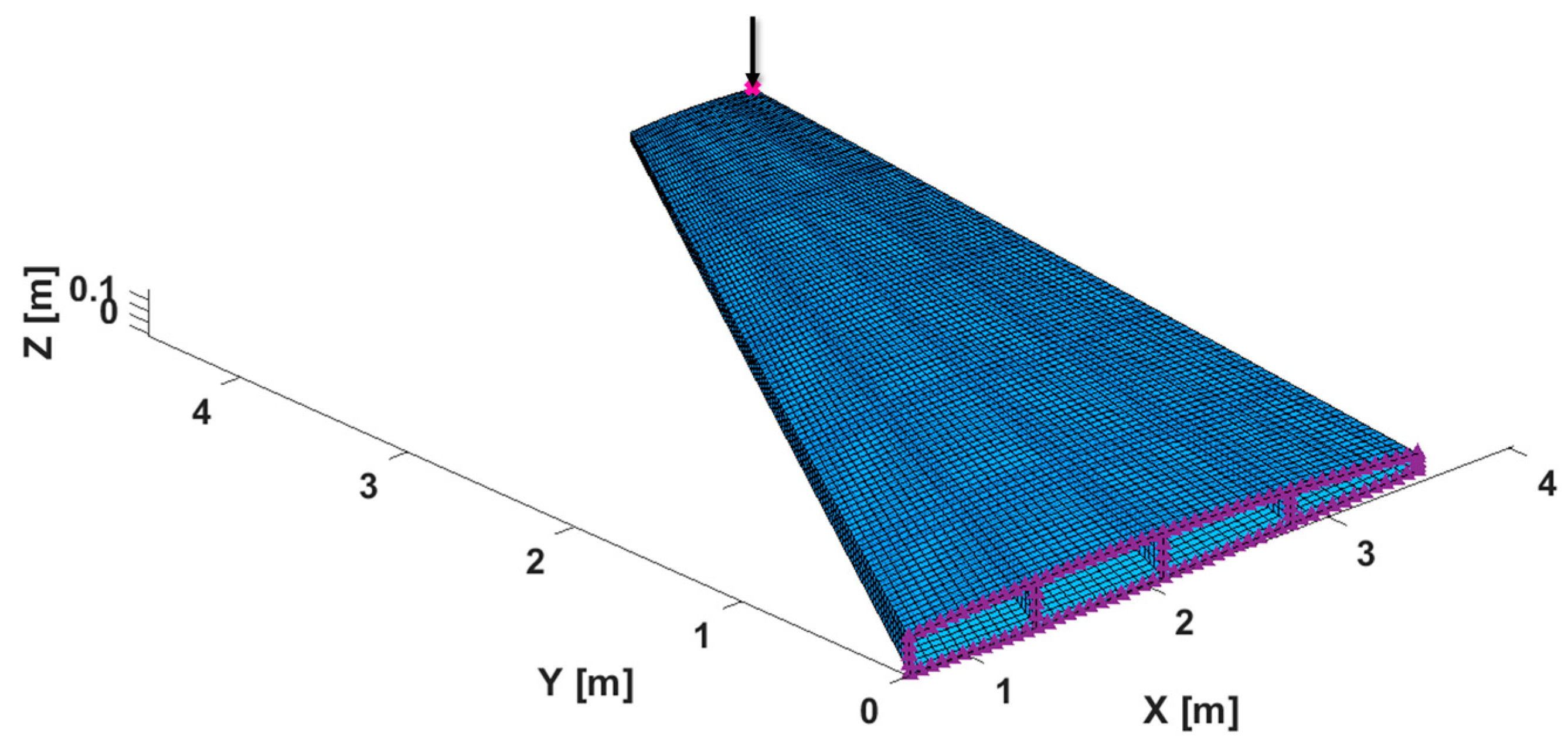 Mathematics 13 00081 g016