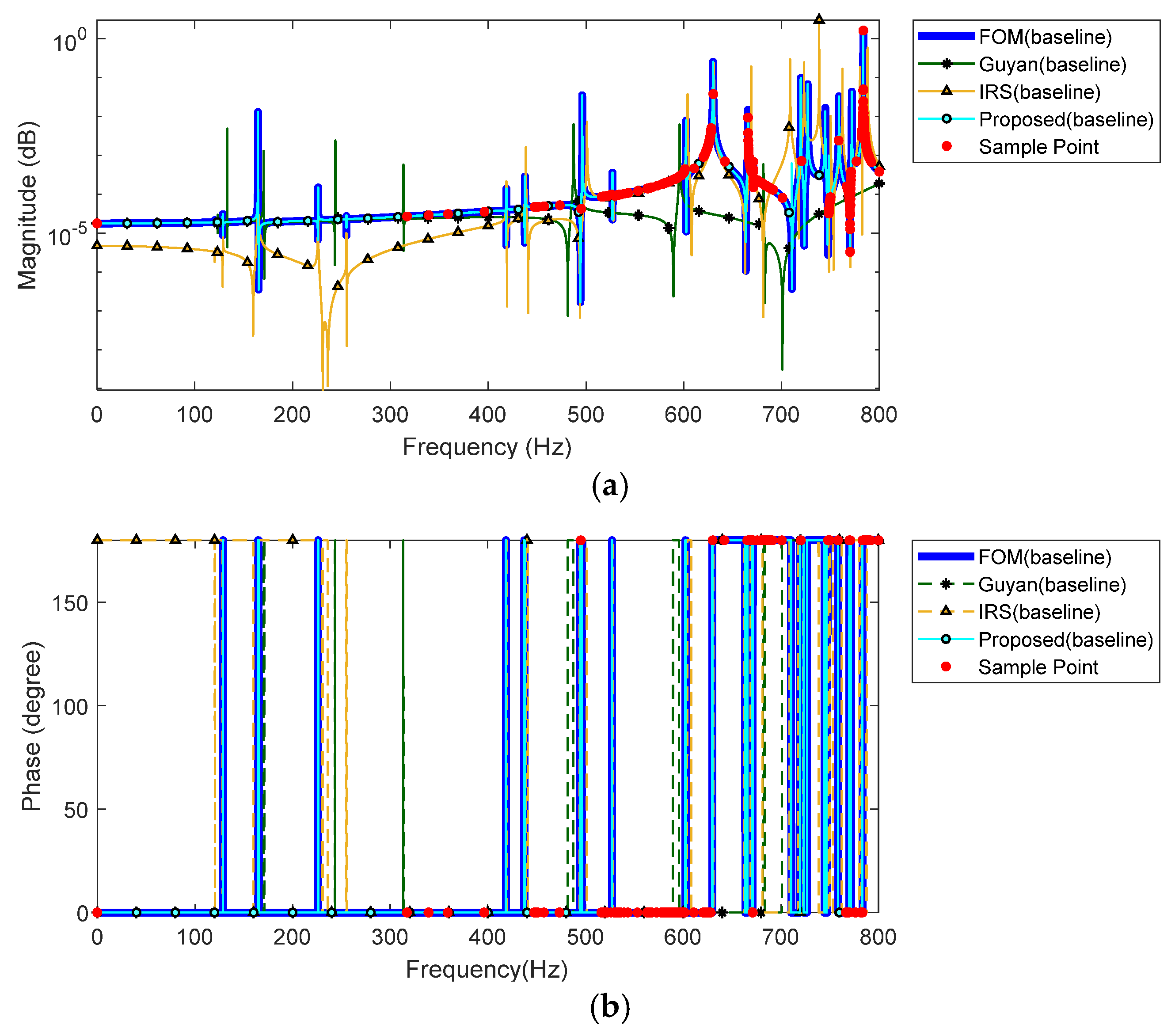 Mathematics 13 00081 g021