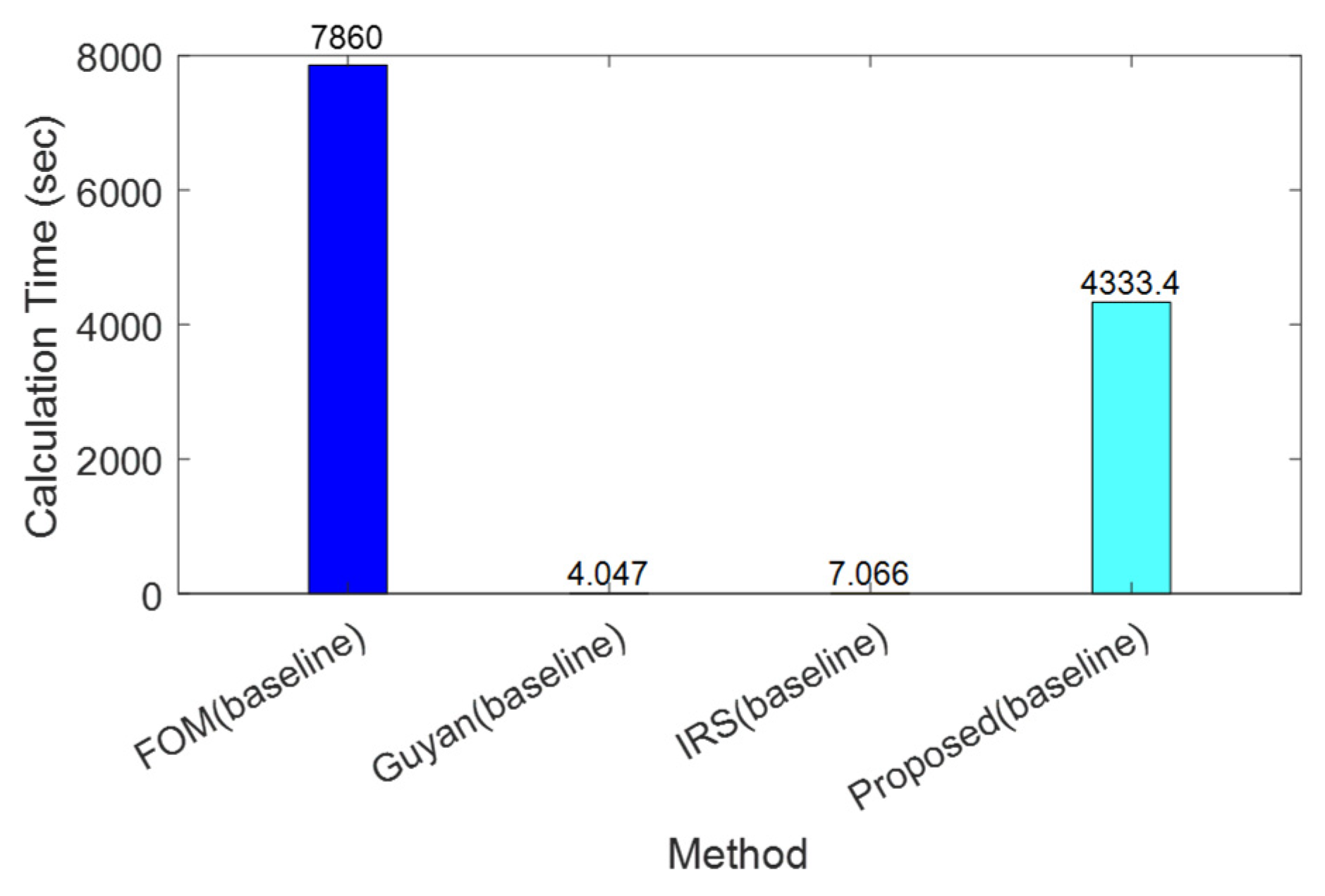 Mathematics 13 00081 g023