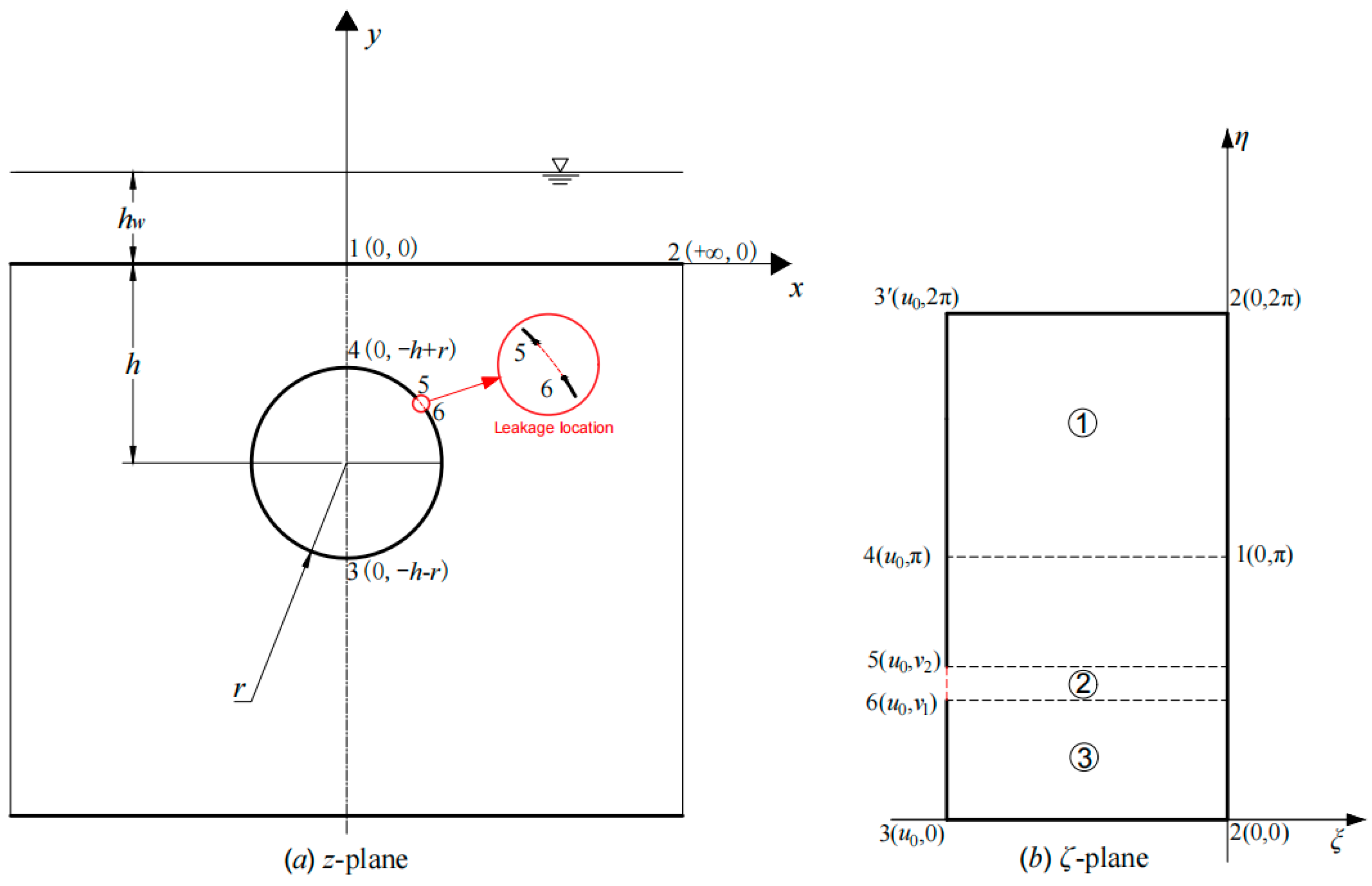 Mathematics 13 00082 g002