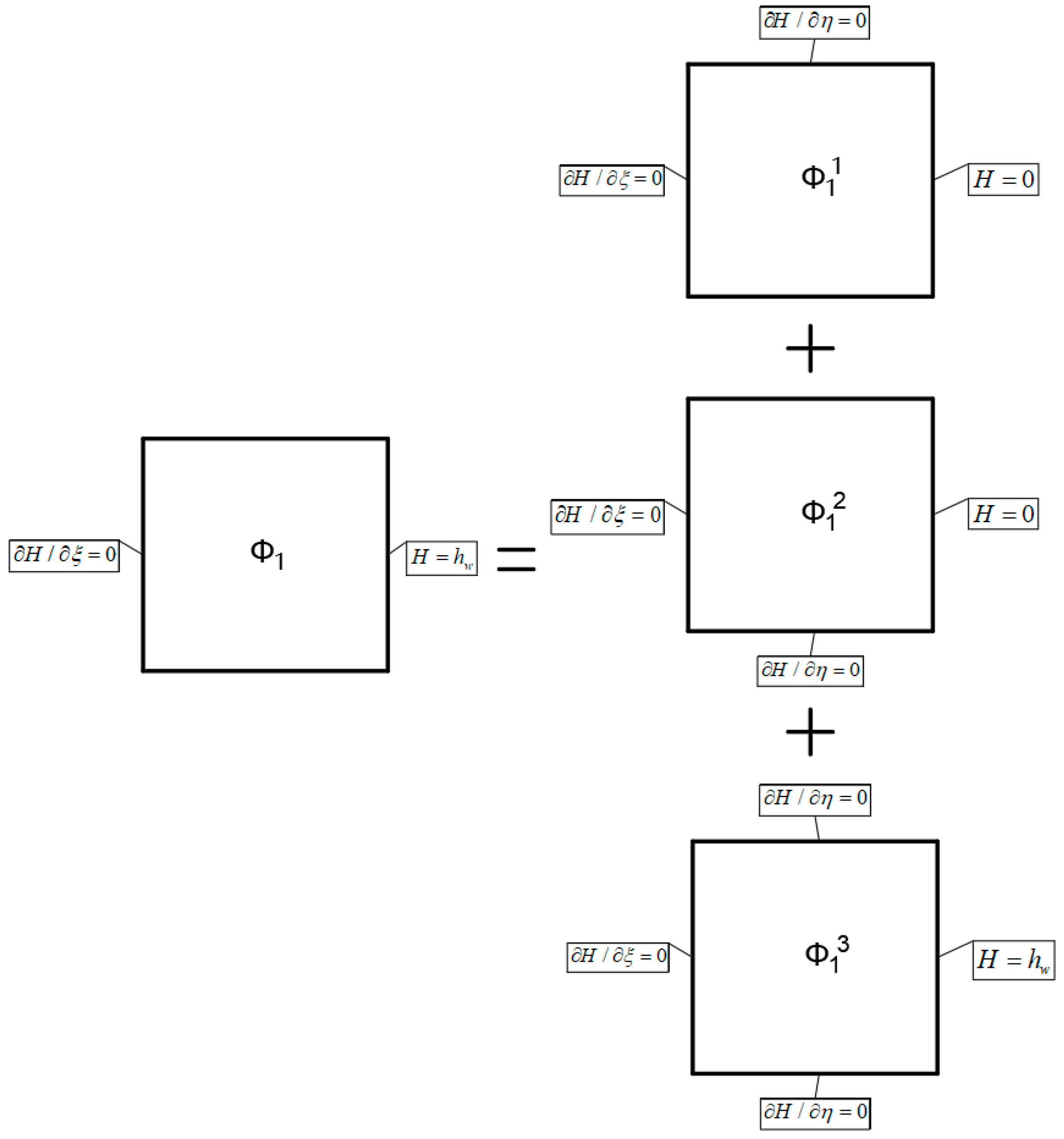 Mathematics 13 00082 g003