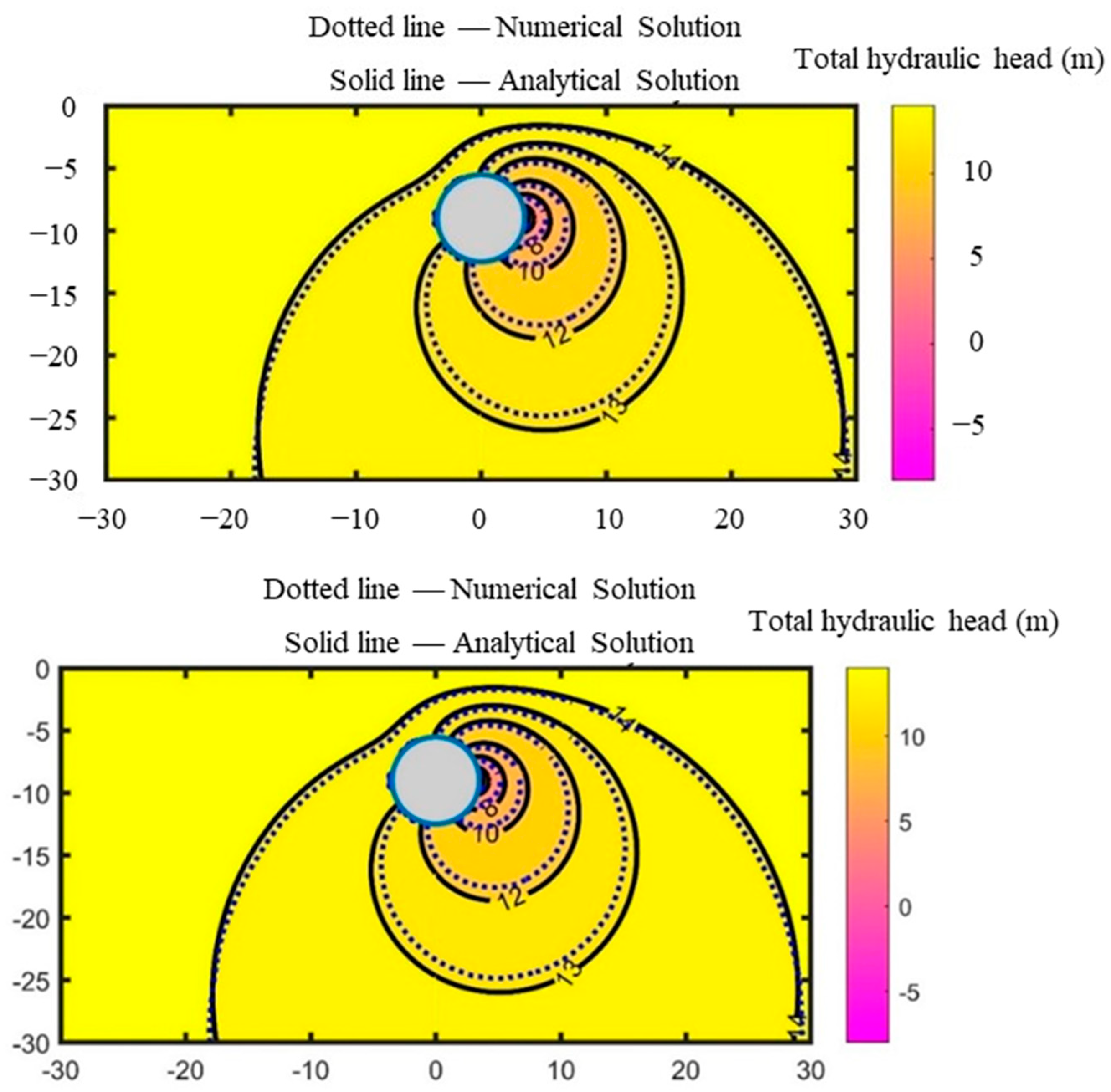 Mathematics 13 00082 g006