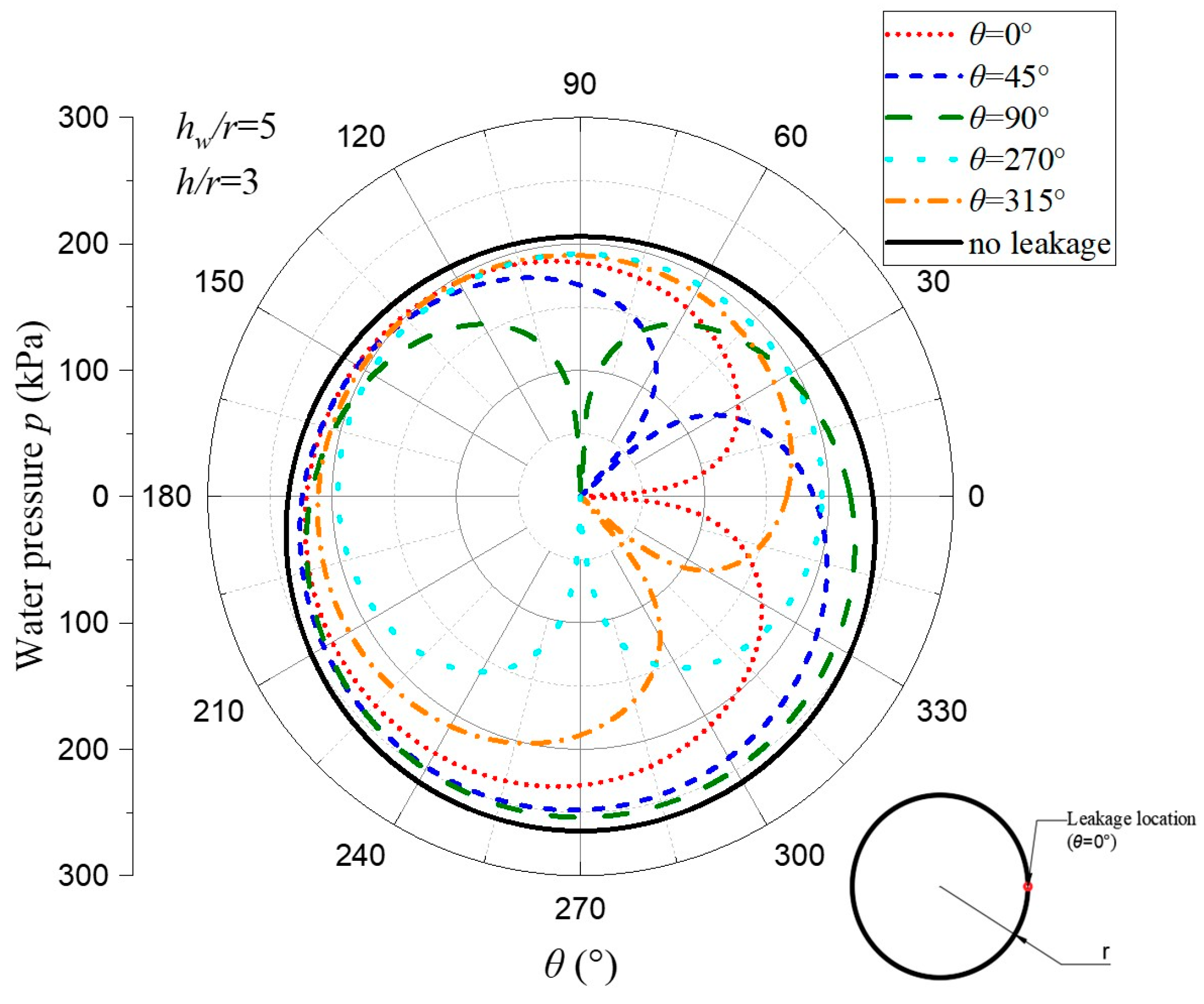Mathematics 13 00082 g008