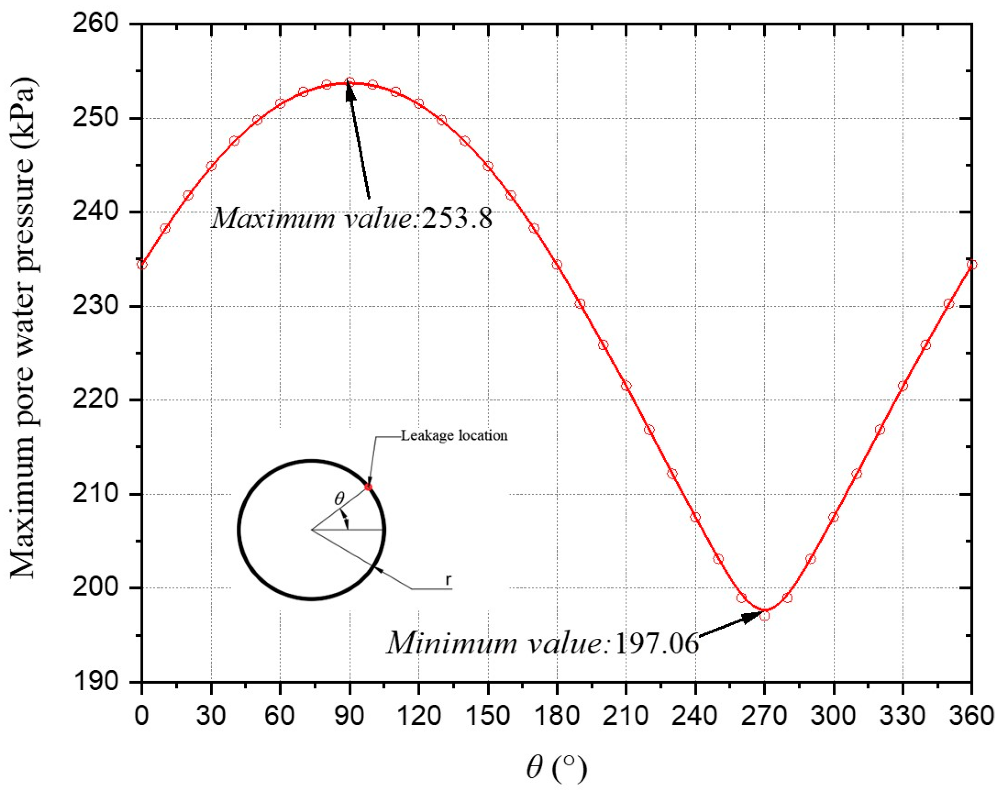 Mathematics 13 00082 g009
