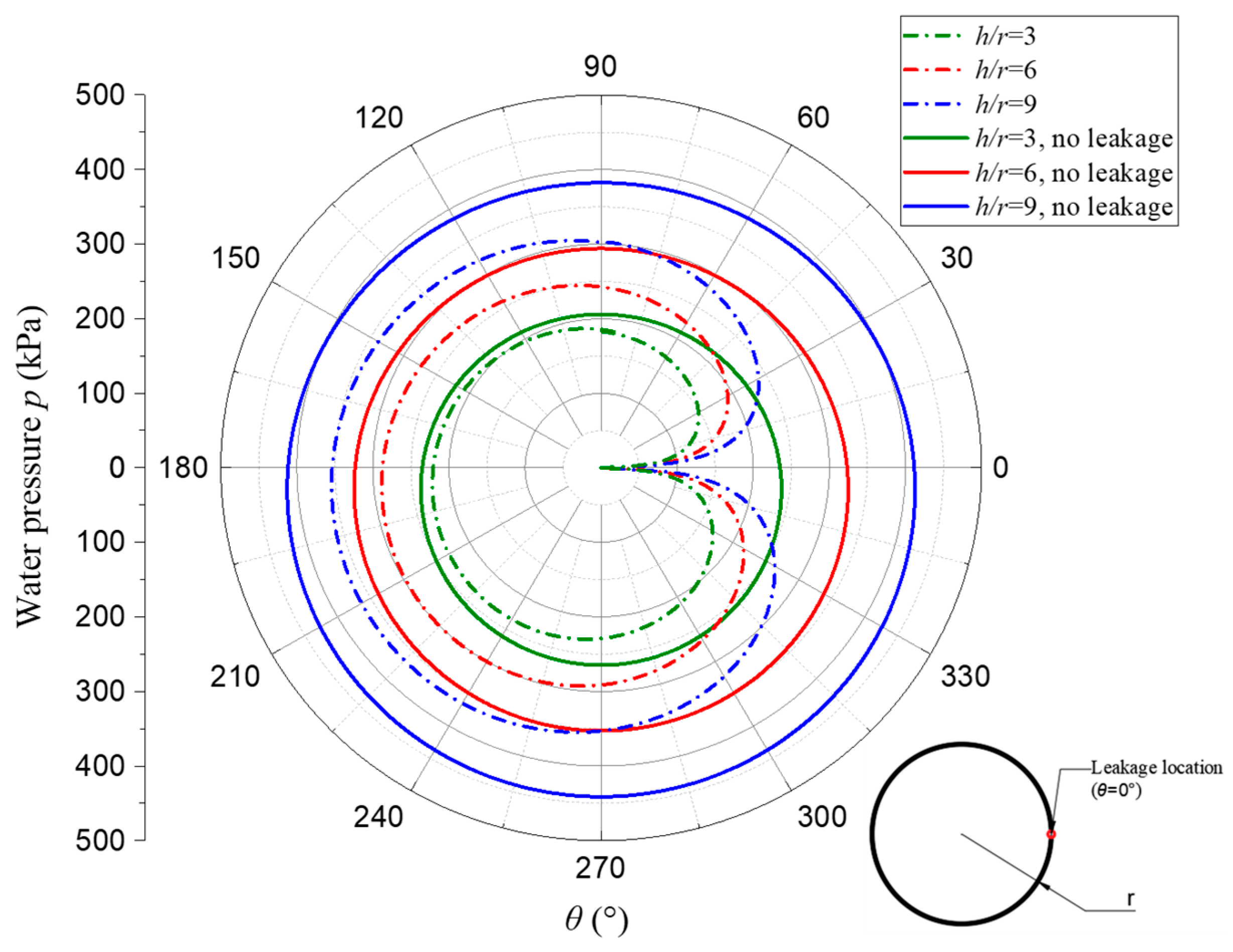 Mathematics 13 00082 g011