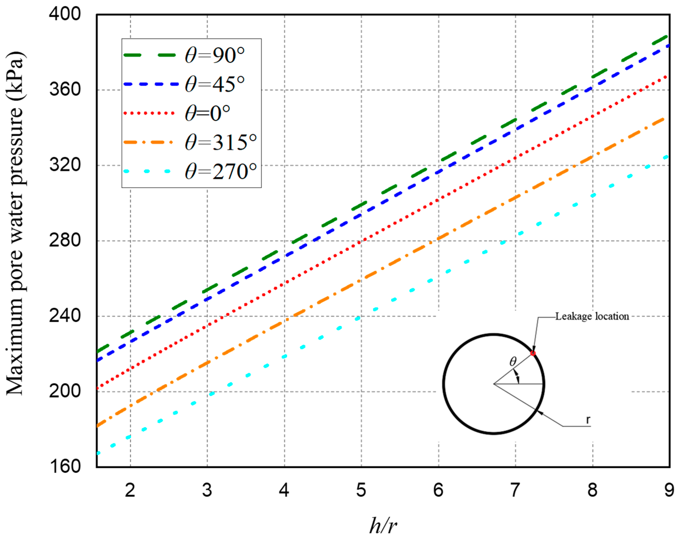 Mathematics 13 00082 g012