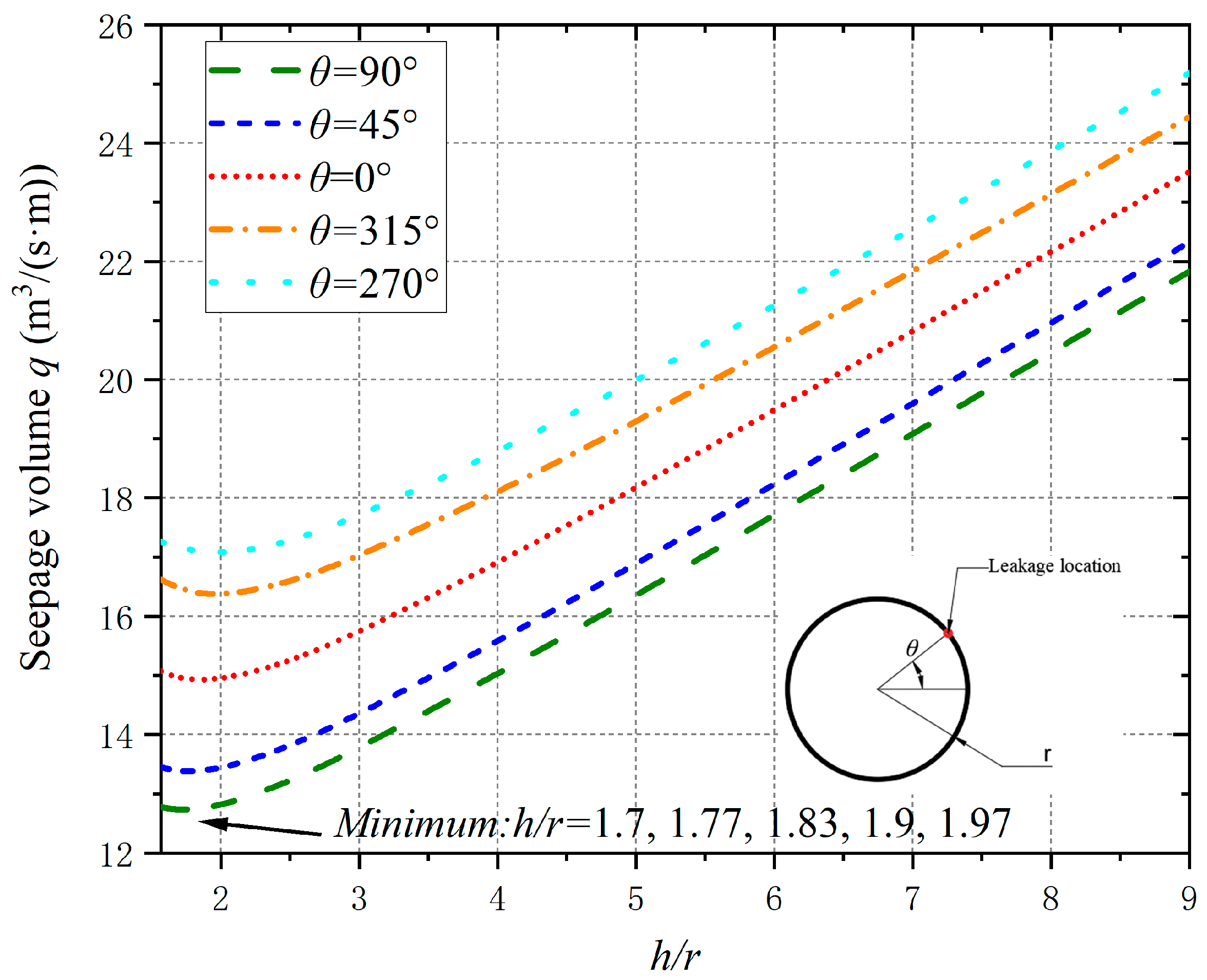 Mathematics 13 00082 g013