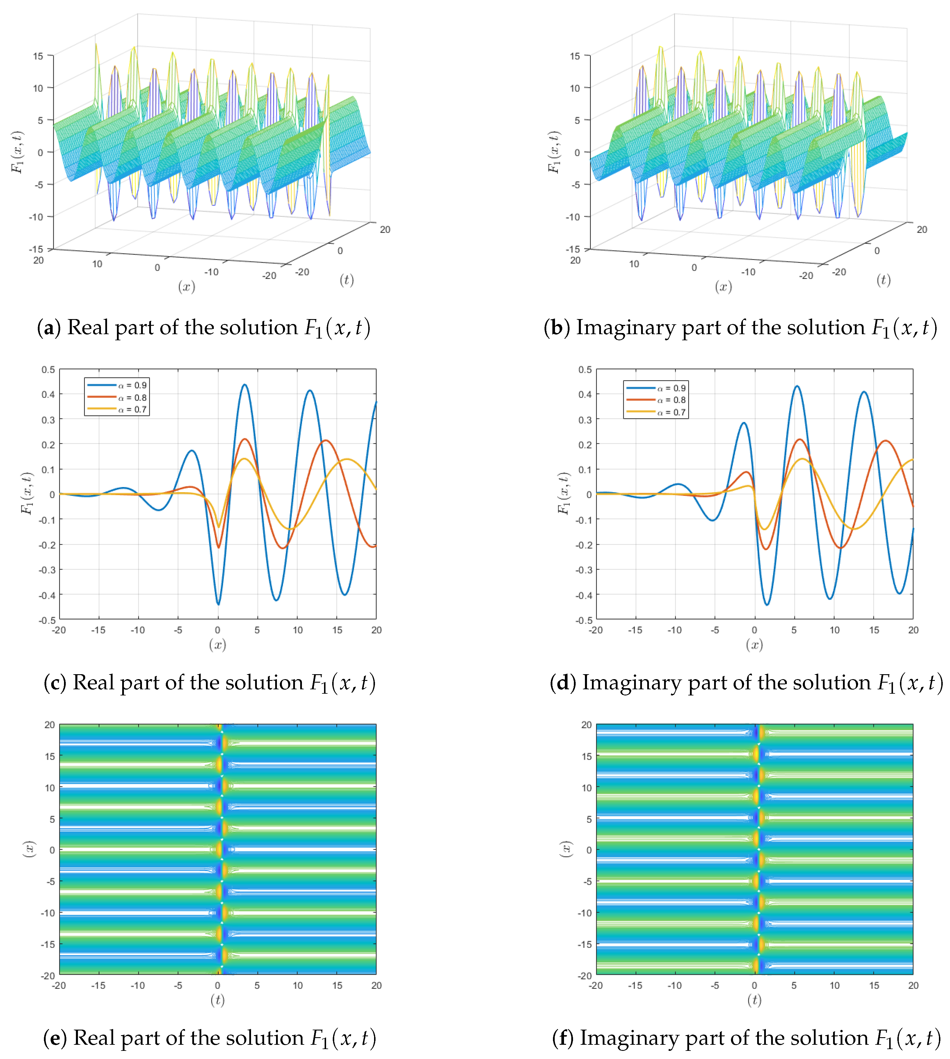 Mathematics 13 00084 g001