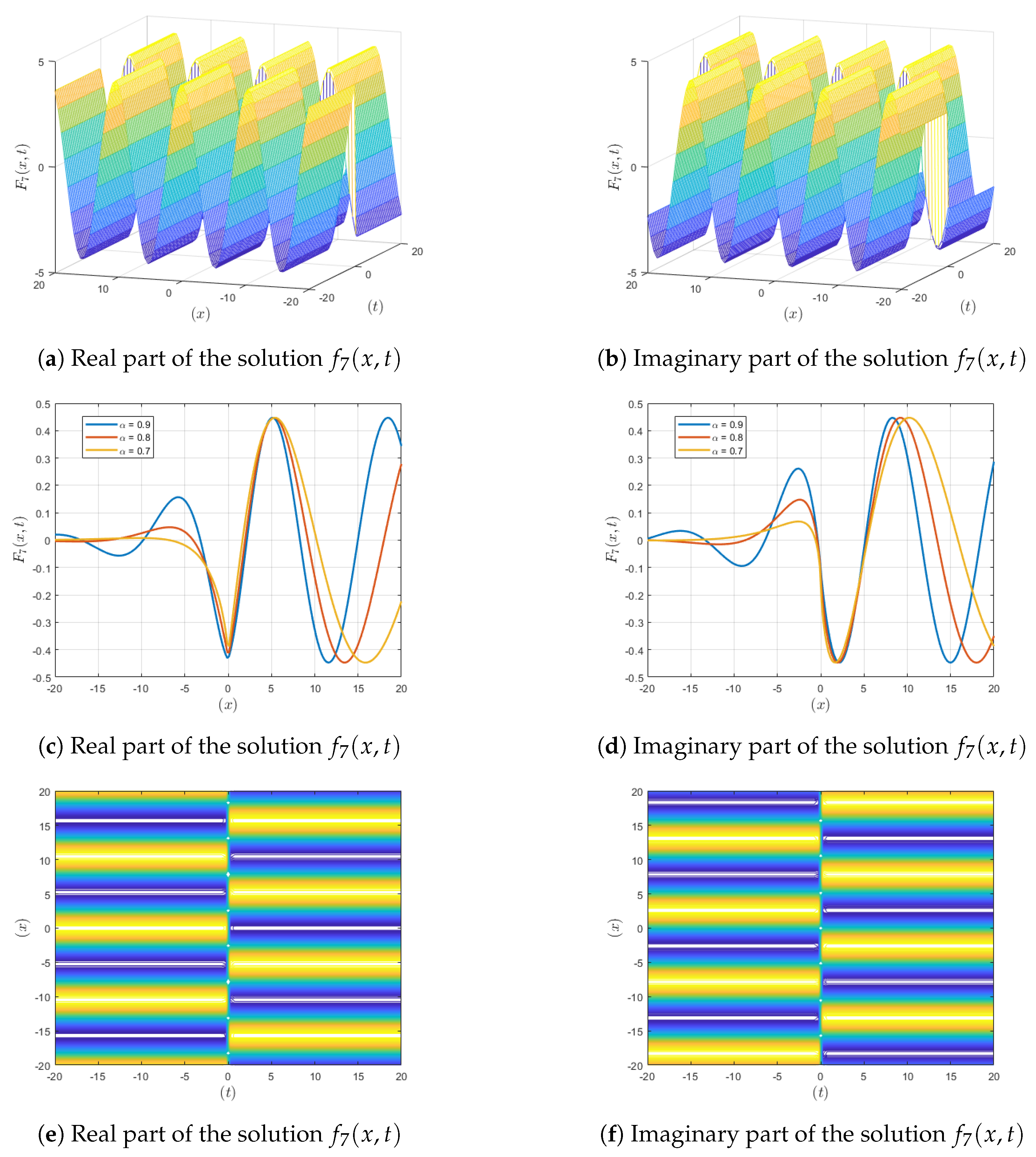 Mathematics 13 00084 g003