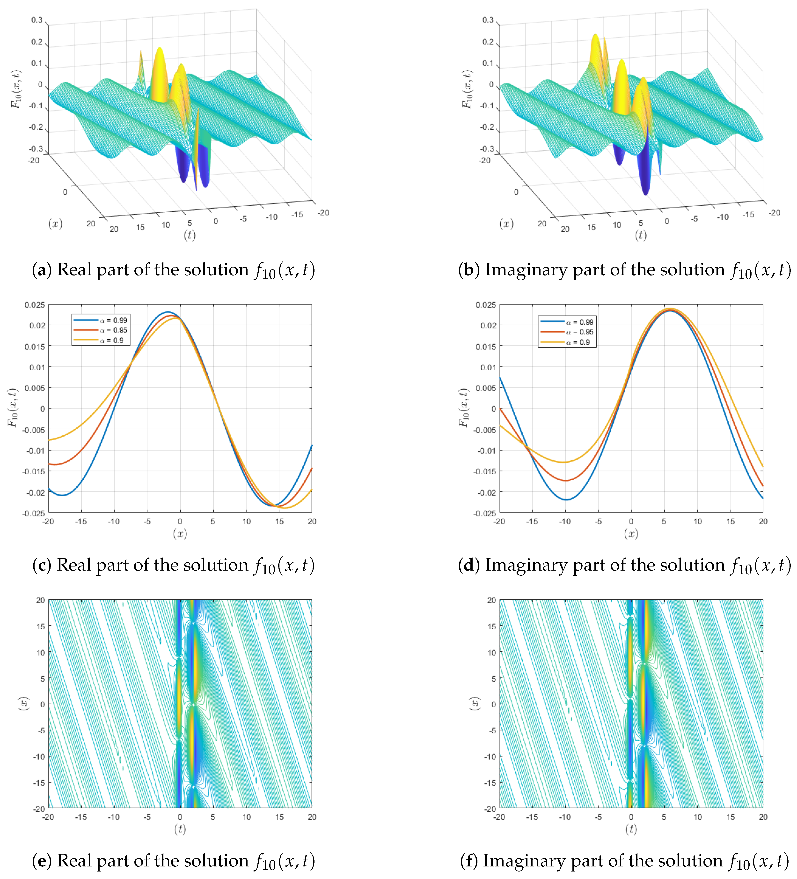 Mathematics 13 00084 g004