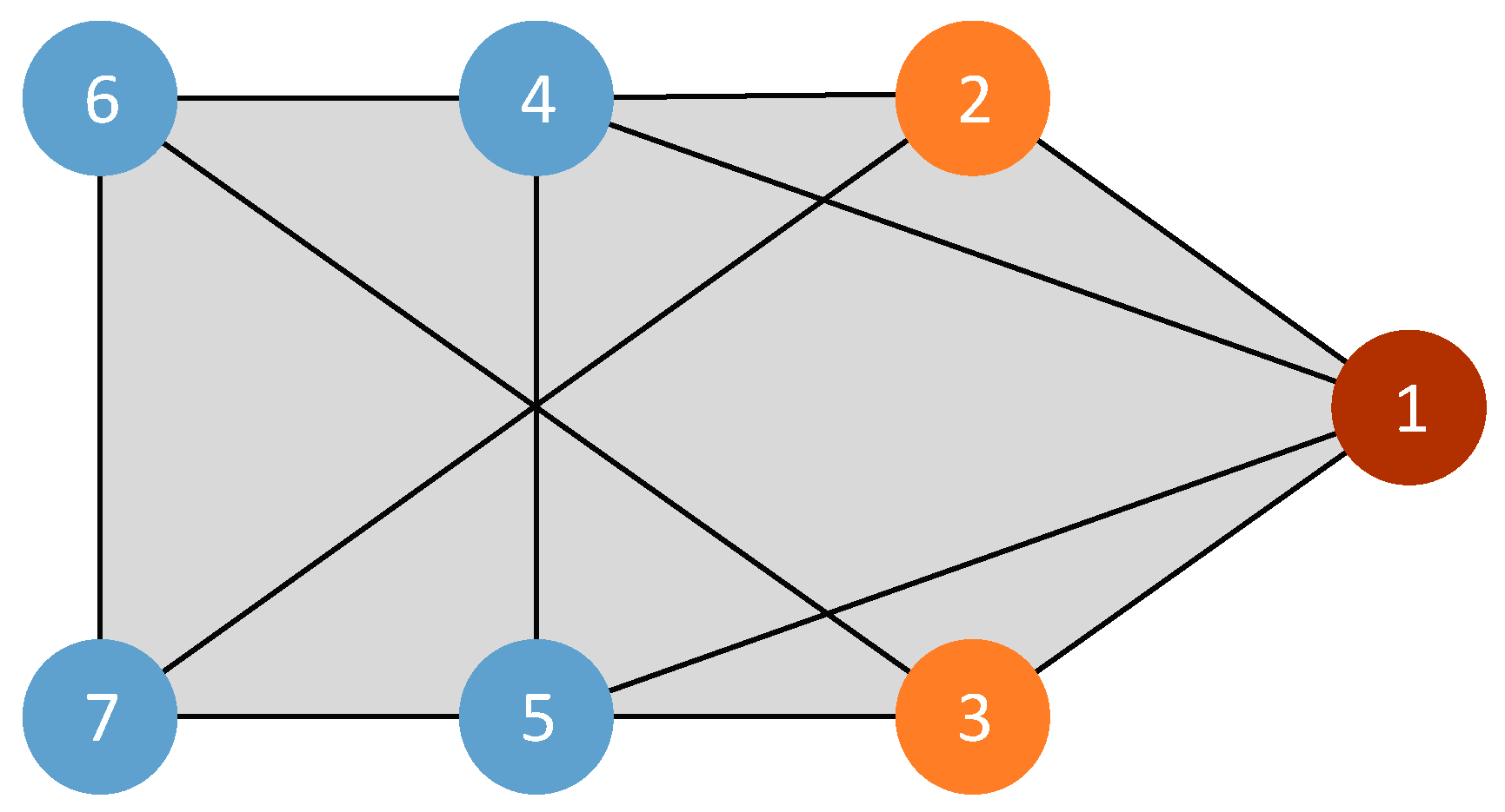 Mathematics 13 00086 g006