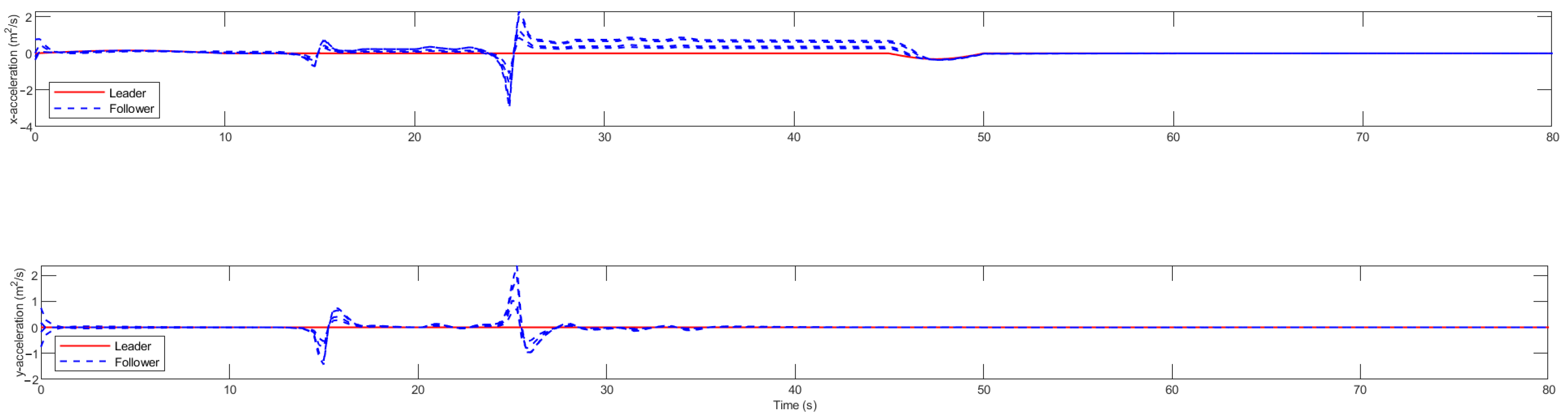 Mathematics 13 00086 g015