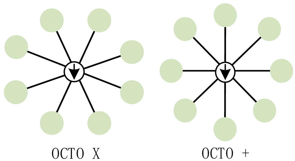 Mathematics 13 00086 i004