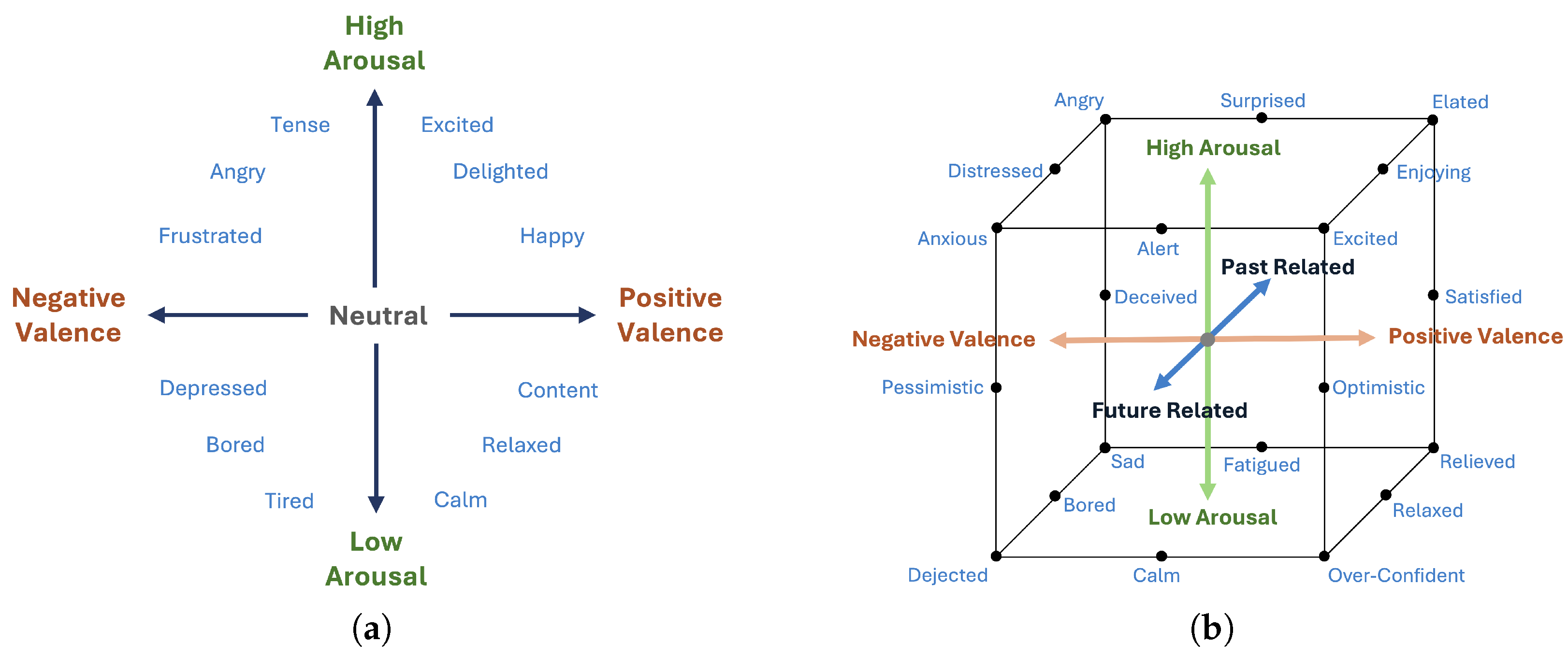 Mathematics 13 00087 g003