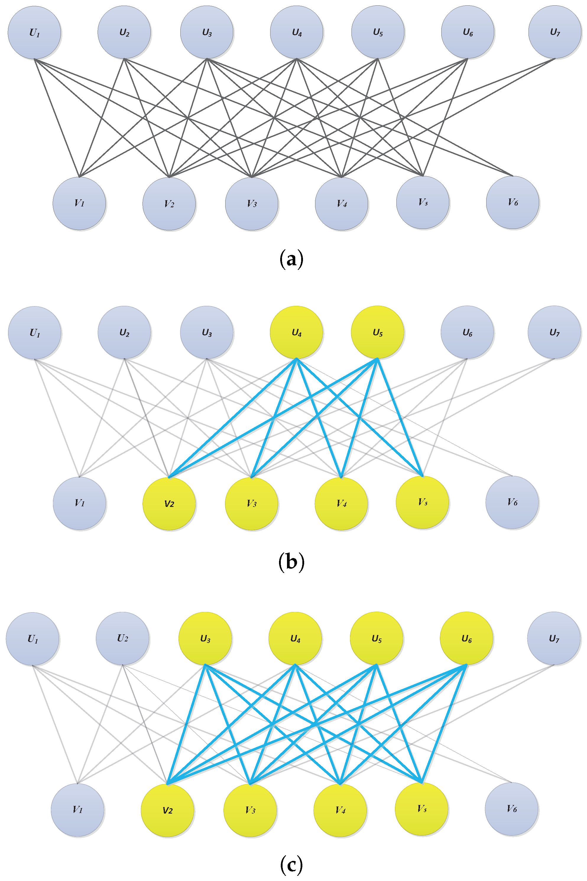 Mathematics 13 00088 g001
