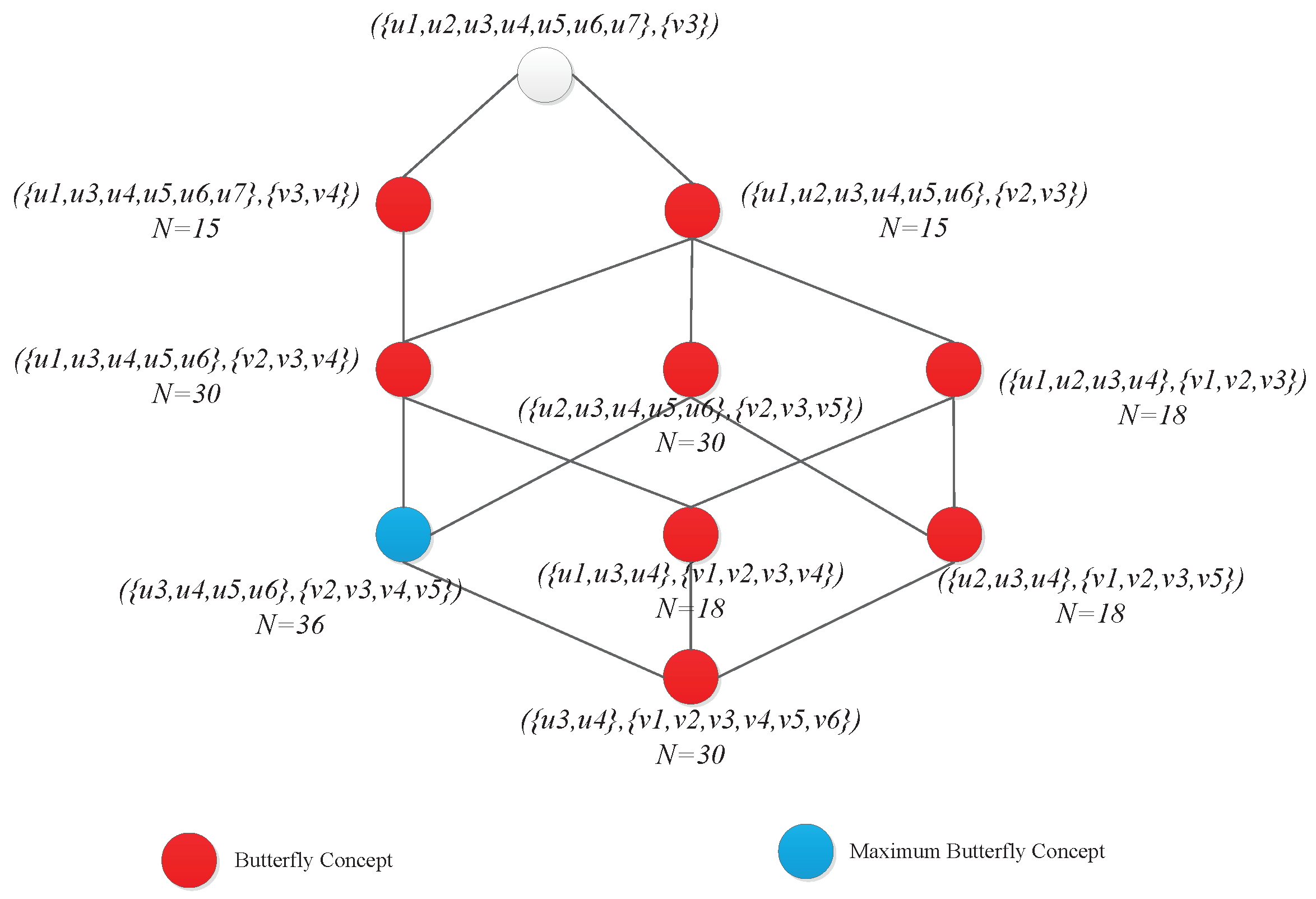 Mathematics 13 00088 g002